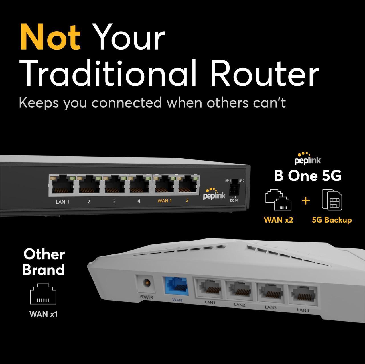 Peplink B One 5G - Gigabit Dual WAN Cellular WiFi Router for Wireless Internet - 1Gbps Throughput, Wi-Fi 6, Dual-Band, 4 LAN Ports, Supports 150 Users, Peplink App Setup - DRC 4 | +254100720022 Peplink B One 5G - Gigabit Dual WAN Cellular WiFi Router for Wireless Internet - 1Gbps Throughput, Wi-Fi 6, Dual-Band, 4 LAN Ports, Supports 150 Users, Peplink App Setup - DRC - Image 4