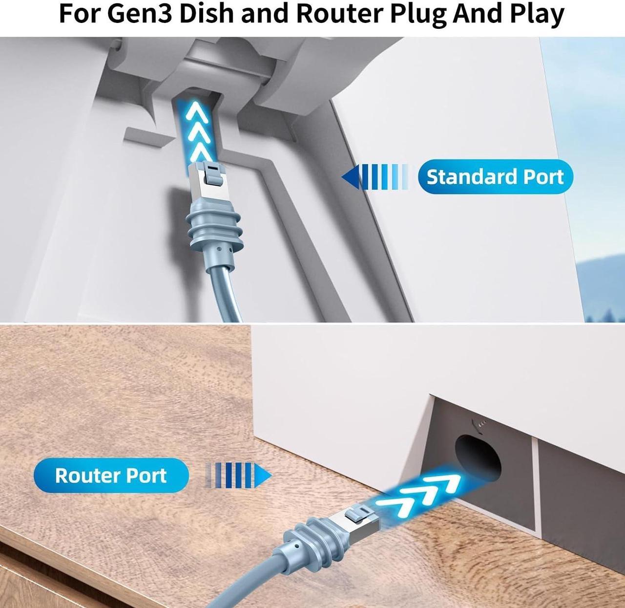Teeaam Starlink Gen 3 Cable 131FT/40M,Starlink Replacement Cable for Starlink Standard V3 Dish/Mini Starlink Extension Cable Internet Kit Satellite Starlink Accessories - Waterproof Grey 4 | +254100720022 Teeaam Starlink Gen 3 Cable 131FT/40M,Starlink Replacement Cable for Starlink Standard V3 Dish/Mini Starlink Extension Cable Internet Kit Satellite Starlink Accessories - Waterproof Grey - Image 4
