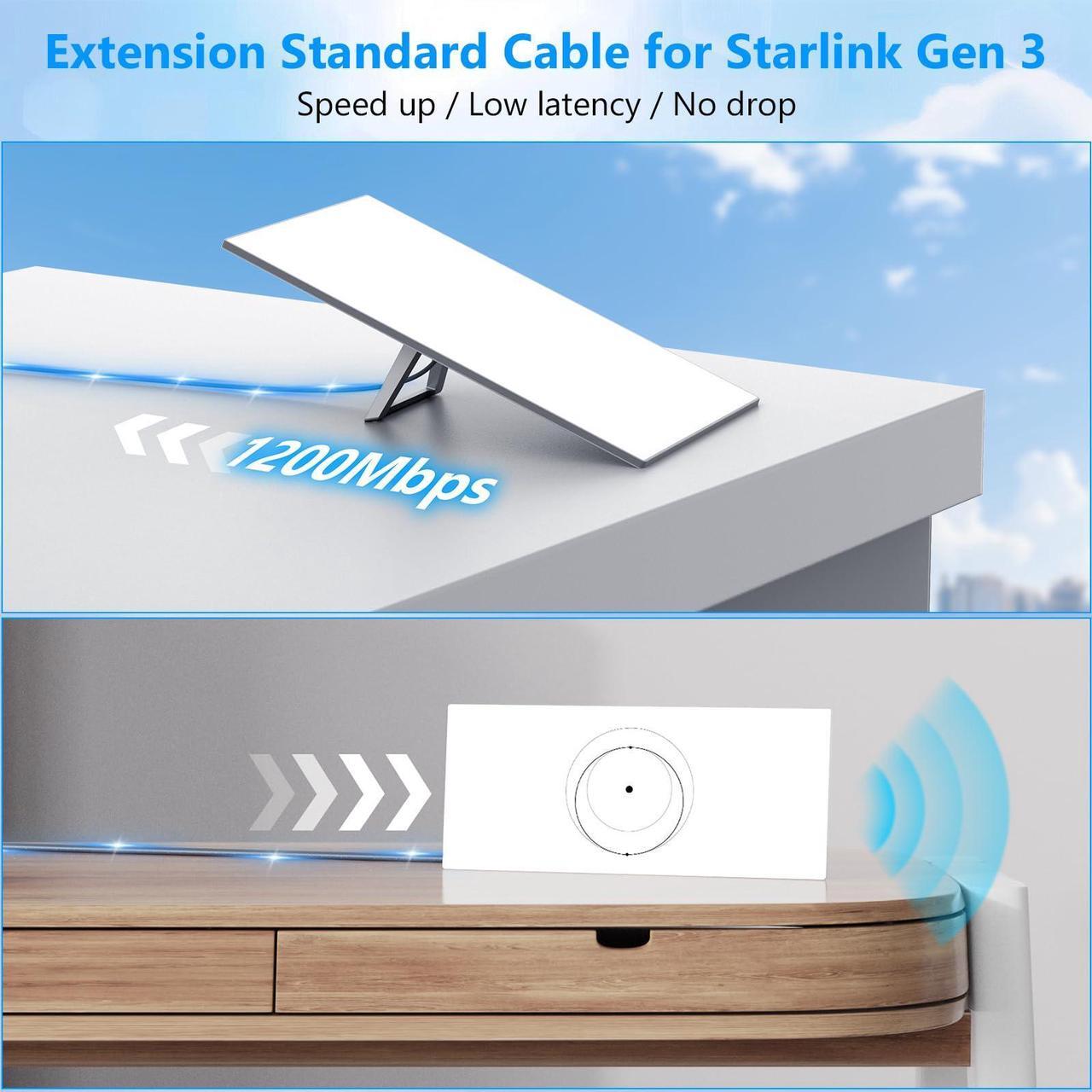 ANIERY 100FT Gen 3 Cable for Starlink, Waterproof Replacement Cable for Starlink Gen 3, Star Link Standard V3 Ethernet Cables Extension(100FT/30M) - DRC 2 | +254100720022 ANIERY 100FT Gen 3 Cable for Starlink, Waterproof Replacement Cable for Starlink Gen 3, Star Link Standard V3 Ethernet Cables Extension(100FT/30M) - DRC - Image 2