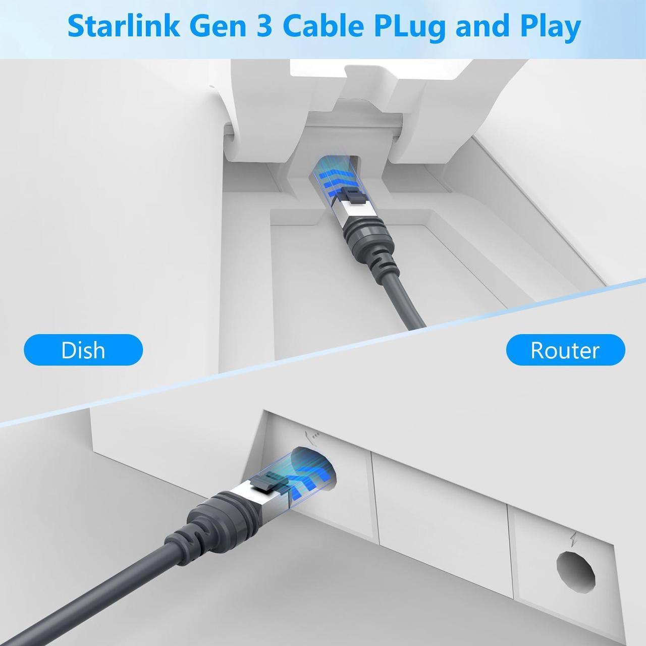 ANIERY 100FT Gen 3 Cable for Starlink, Waterproof Replacement Cable for Starlink Gen 3, Star Link Standard V3 Ethernet Cables Extension(100FT/30M) - DRC 5 | +254100720022 ANIERY 100FT Gen 3 Cable for Starlink, Waterproof Replacement Cable for Starlink Gen 3, Star Link Standard V3 Ethernet Cables Extension(100FT/30M) - DRC - Image 5