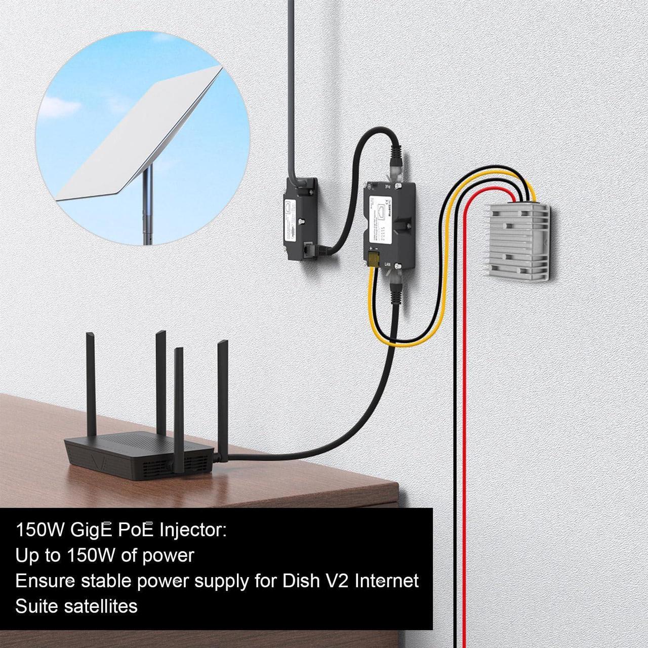 PoE Injector Kit for Starlink Dish V2 Internet Kit Satellite, Satellite Disk Cable Adapter to RJ45, DC Boost Converter 12V to 48V - DRC 4 | +254100720022 PoE Injector Kit for Starlink Dish V2 Internet Kit Satellite, Satellite Disk Cable Adapter to RJ45, DC Boost Converter 12V to 48V - DRC - Image 4