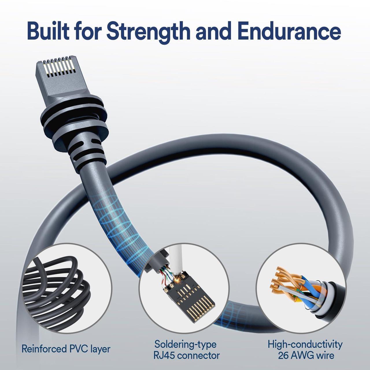 Halomyyth Starlink Gen 3 Cable 100ft/30m, Replacement Cable for Standard V3 Kit, Generation 3 Cable Fits Starlink Accessories Waterproof Outdoor Starlink Ethernet Cable - DRC 3 | +254100720022 Halomyyth Starlink Gen 3 Cable 100ft/30m, Replacement Cable for Standard V3 Kit, Generation 3 Cable Fits Starlink Accessories Waterproof Outdoor Starlink Ethernet Cable - DRC - Image 3