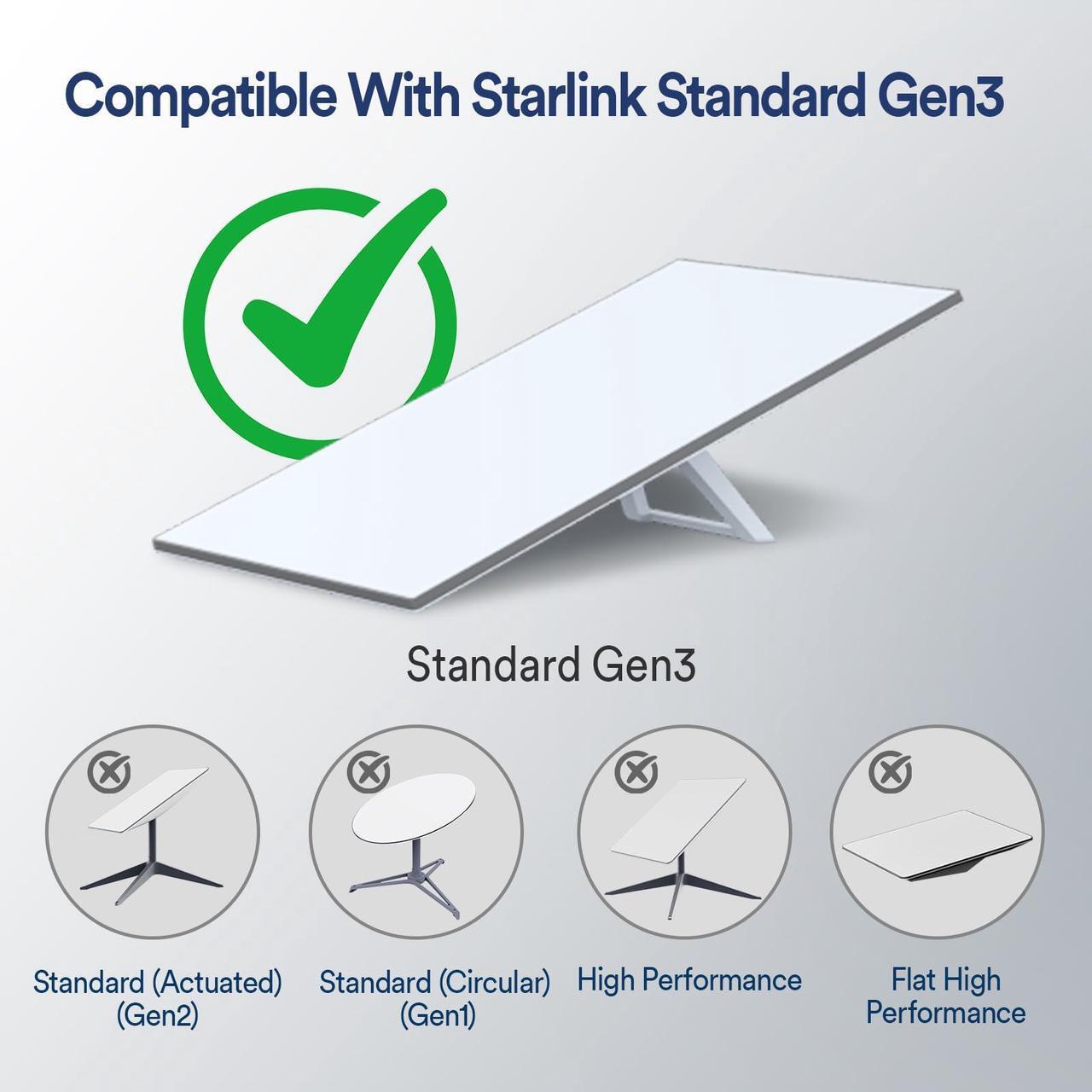 Halomyyth Starlink Gen 3 Cable 100ft/30m, Replacement Cable for Standard V3 Kit, Generation 3 Cable Fits Starlink Accessories Waterproof Outdoor Starlink Ethernet Cable - DRC 2 | +254100720022 Halomyyth Starlink Gen 3 Cable 100ft/30m, Replacement Cable for Standard V3 Kit, Generation 3 Cable Fits Starlink Accessories Waterproof Outdoor Starlink Ethernet Cable - DRC - Image 2