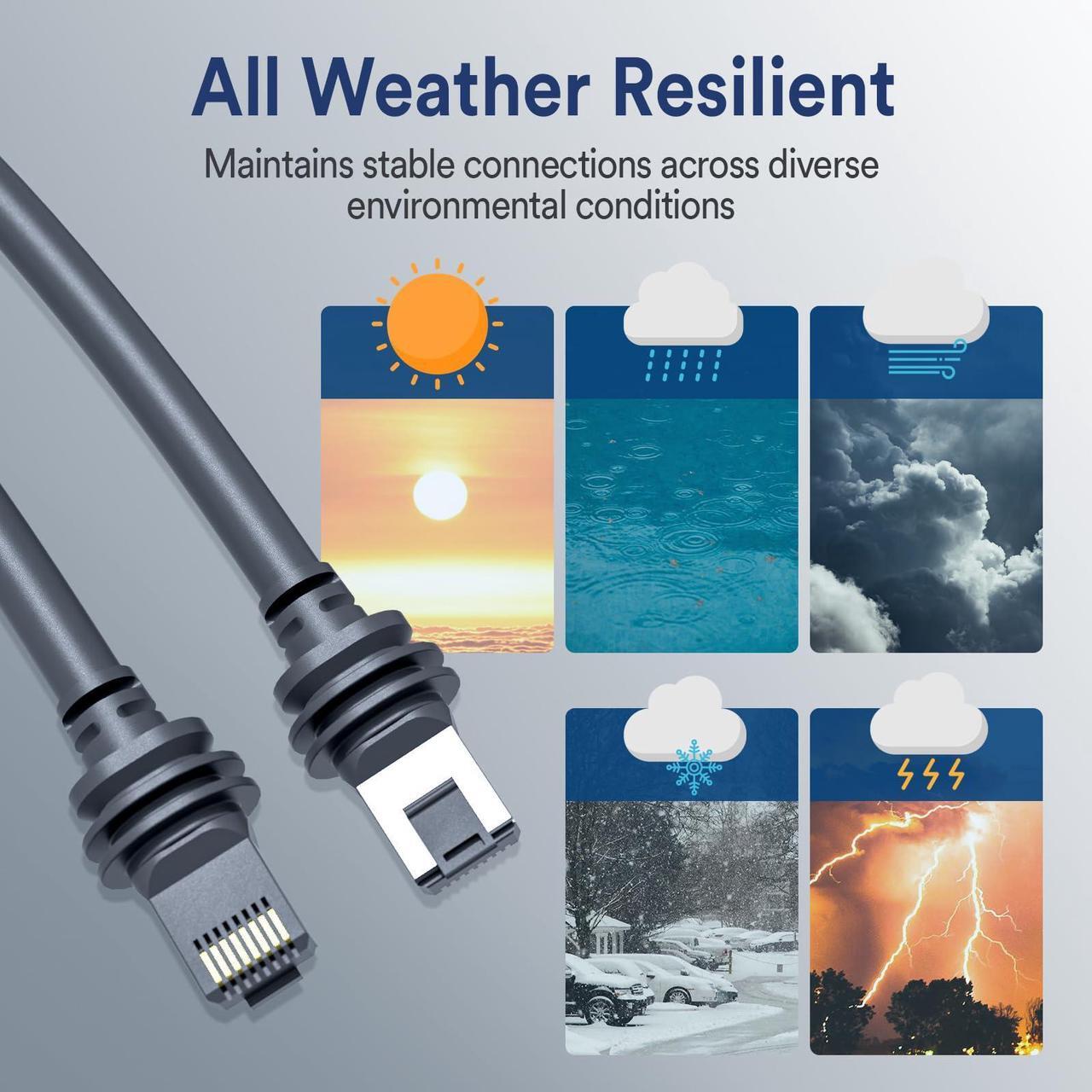 Halomyyth Starlink Gen 3 Cable 100ft/30m, Replacement Cable for Standard V3 Kit, Generation 3 Cable Fits Starlink Accessories Waterproof Outdoor Starlink Ethernet Cable - DRC 5 | +254100720022 Halomyyth Starlink Gen 3 Cable 100ft/30m, Replacement Cable for Standard V3 Kit, Generation 3 Cable Fits Starlink Accessories Waterproof Outdoor Starlink Ethernet Cable - DRC - Image 5