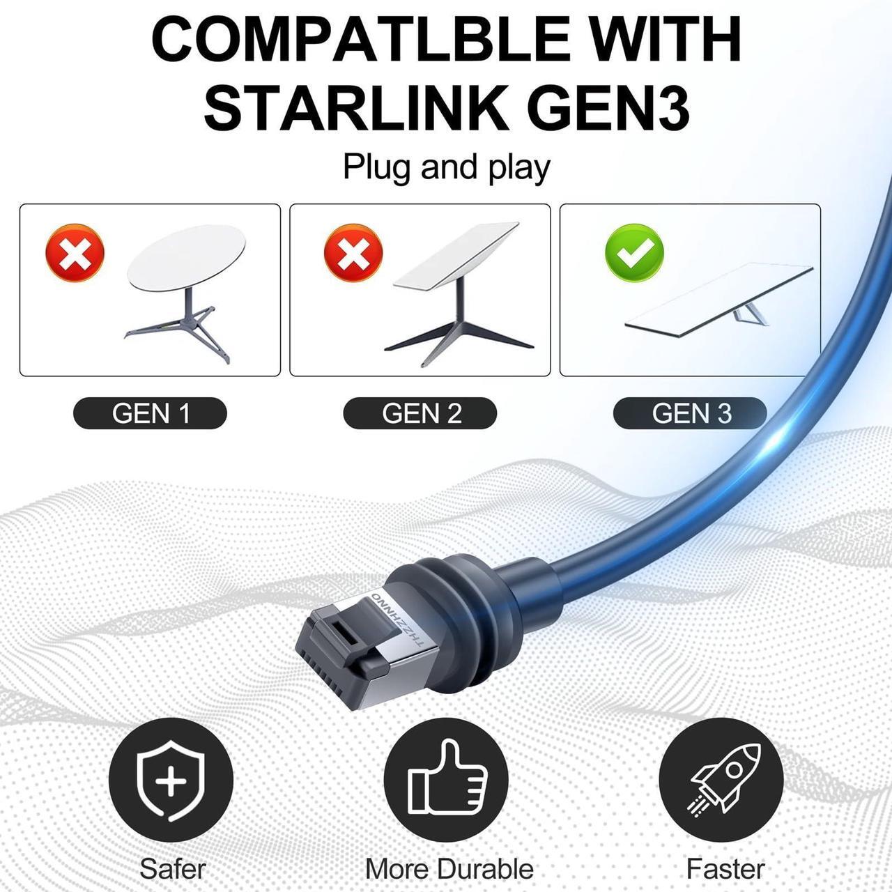 Thzzhnno Starlink Gen 3 Cable 150FT, 1000Mbps Starlink Cable Gen 3 Replacement Cord for Standard V3 Starlink Ethernet Cable, FTP Extension Waterproof Outdoor Starlink Cable Gen 3 Gra - DRC 2 | +254100720022 Thzzhnno Starlink Gen 3 Cable 150FT, 1000Mbps Starlink Cable Gen 3 Replacement Cord for Standard V3 Starlink Ethernet Cable, FTP Extension Waterproof Outdoor Starlink Cable Gen 3 Gra - DRC - Image 2