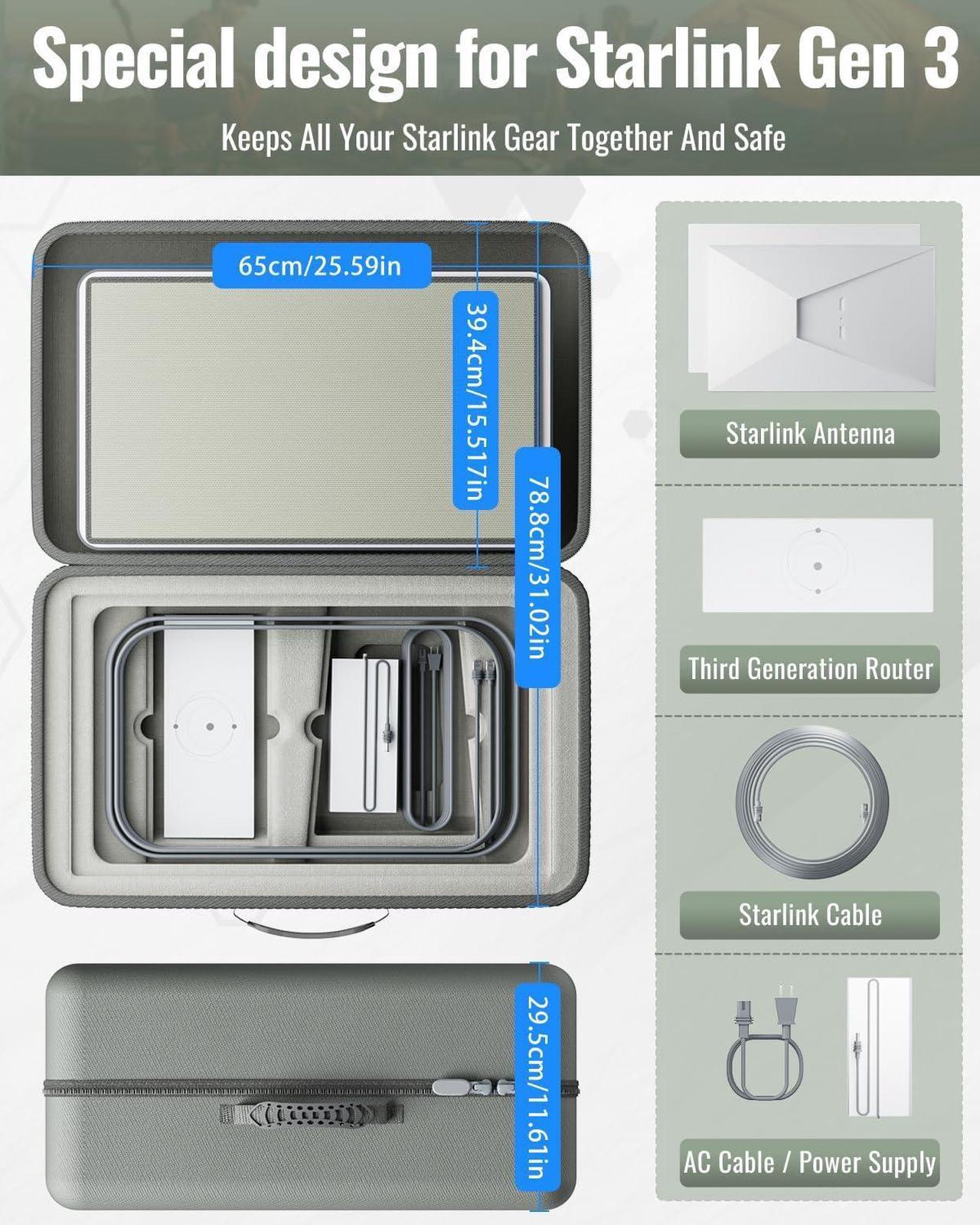 Starlink Travel Case Compatible with Starlink Gen2,AstroniSync Starlink Travel Case Keeps All Your Starlink Kits Together and Safe,Anti-dust & Water Bag for Starlink Gen 2 - DRC 3 | +254100720022 Starlink Travel Case Compatible with Starlink Gen2,AstroniSync Starlink Travel Case Keeps All Your Starlink Kits Together and Safe,Anti-dust & Water Bag for Starlink Gen 2 - DRC - Image 3