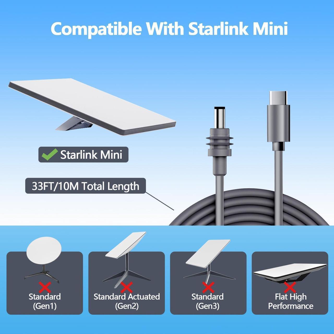 WAWINY 33FT/10M Starlink Mini USB-C Cable - High-Speed 100W PD Charging, Waterproof & Durable Starlink Mini Cable, USB-C to DC Replacement Cord for Power Bank & Charger (10M, Gray) - DRC 2 | +254100720022 WAWINY 33FT/10M Starlink Mini USB-C Cable - High-Speed 100W PD Charging, Waterproof & Durable Starlink Mini Cable, USB-C to DC Replacement Cord for Power Bank & Charger (10M, Gray) - DRC - Image 2