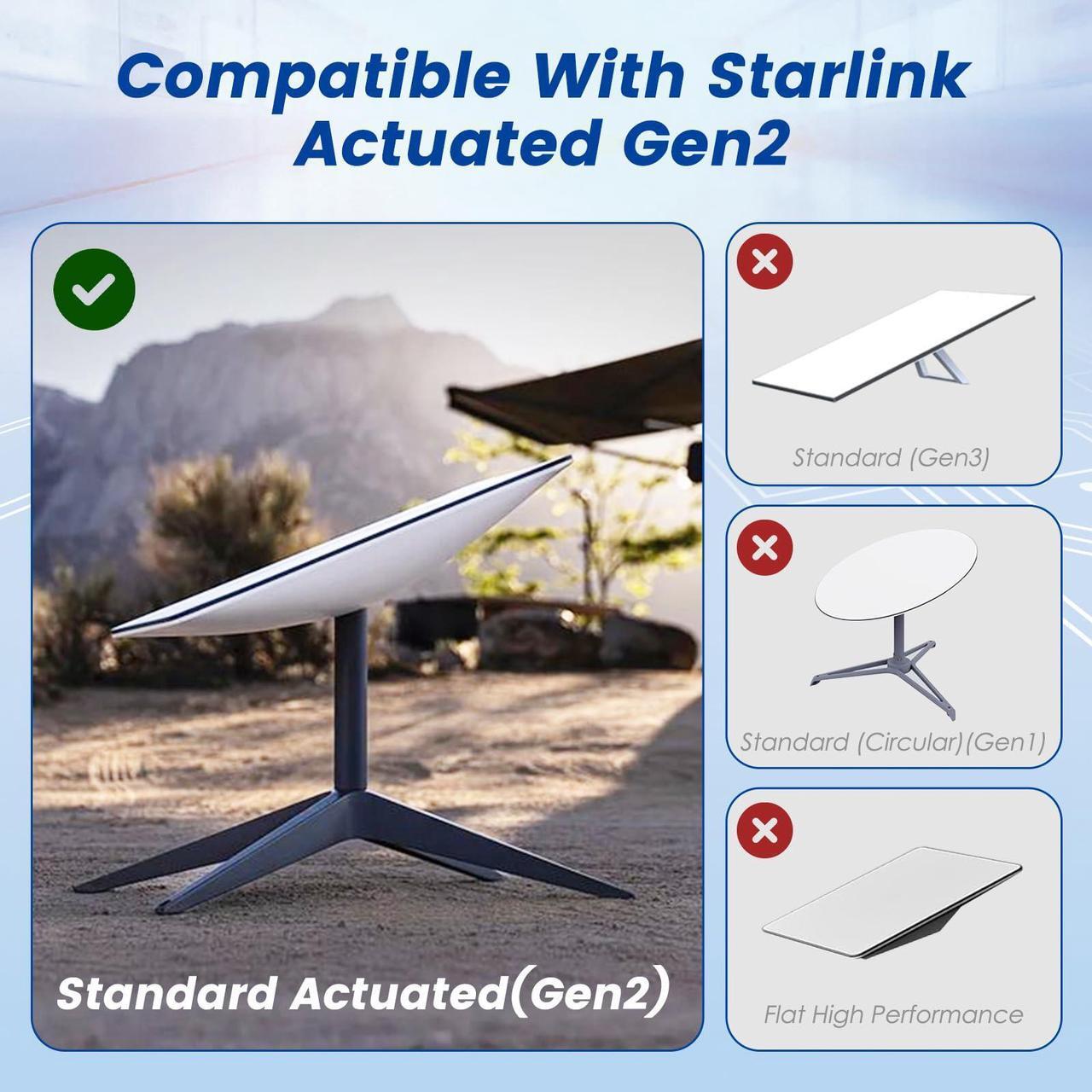 Starlink SPX Plug to RJ45 Adapters, Designed for Starlink Gen 2 Dishy and Router Starlink Accessories (Pair for Dish and Router) - DRC 2 | +254100720022 Starlink SPX Plug to RJ45 Adapters, Designed for Starlink Gen 2 Dishy and Router Starlink Accessories (Pair for Dish and Router) - DRC - Image 2