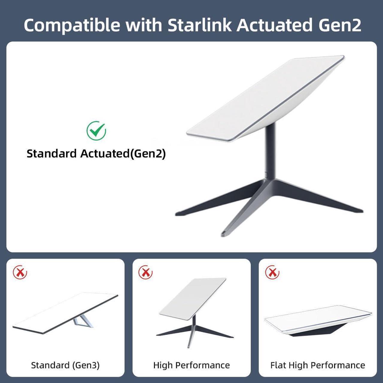Starlink Ethernet Adapter for Wired External Network Starlink Standard Actuated Gen 2 - DRC 5 | +254100720022 Starlink Ethernet Adapter for Wired External Network Starlink Standard Actuated Gen 2 - DRC - Image 5