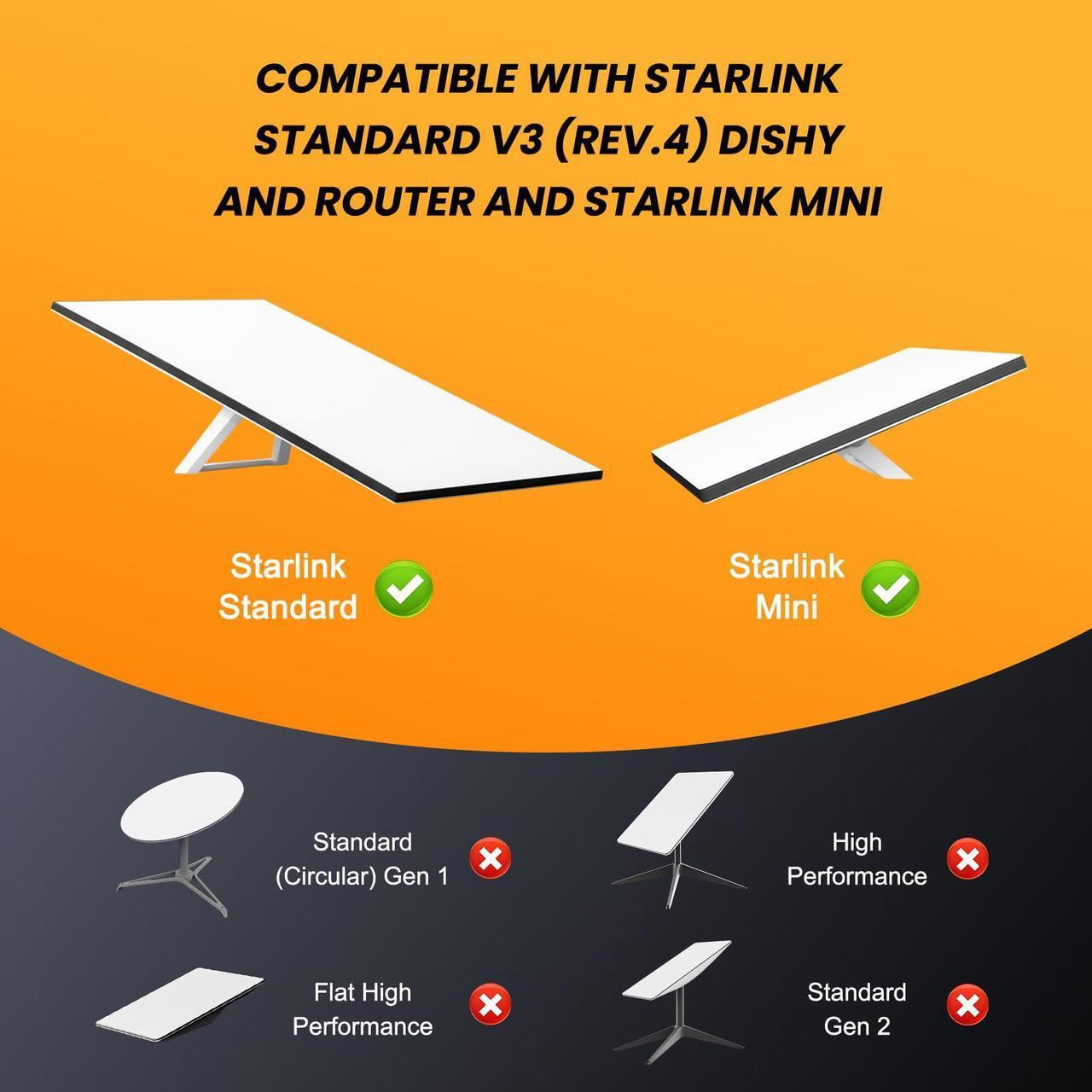BarBaren Starlink Gen 3/Mini Ethernet Adapter, Starlink Gen 3/Mini Ethernet Cable SPX to RJ45 Adapter Connector for Starlink V3 (Rev.4)/Mini Dishy and Router Waterproof-1 Pack - DRC 4 | +254100720022 BarBaren Starlink Gen 3/Mini Ethernet Adapter, Starlink Gen 3/Mini Ethernet Cable SPX to RJ45 Adapter Connector for Starlink V3 (Rev.4)/Mini Dishy and Router Waterproof-1 Pack - DRC - Image 4