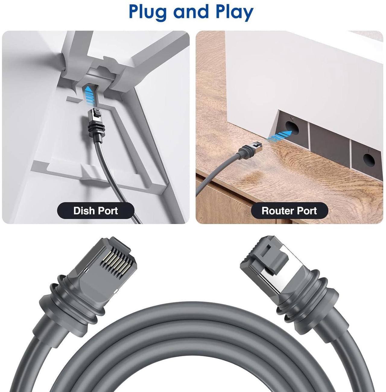 SEMTION Starlink Gen 3 Cable 150FT/46M Replacement Cable for Starlink Standard Actuated Gen 3 Starlink Rectangular Satellite V3 - DRC 3 | +254100720022 SEMTION Starlink Gen 3 Cable 150FT/46M Replacement Cable for Starlink Standard Actuated Gen 3 Starlink Rectangular Satellite V3 - DRC - Image 3