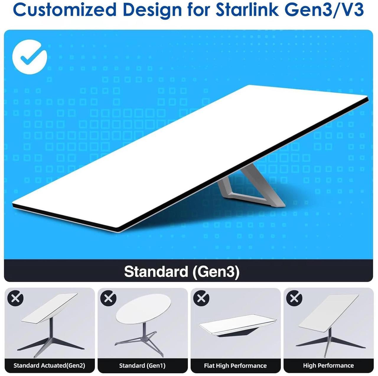 SEMTION Starlink Gen 3 Cable 150FT/46M Replacement Cable for Starlink Standard Actuated Gen 3 Starlink Rectangular Satellite V3 - DRC 4 | +254100720022 SEMTION Starlink Gen 3 Cable 150FT/46M Replacement Cable for Starlink Standard Actuated Gen 3 Starlink Rectangular Satellite V3 - DRC - Image 4