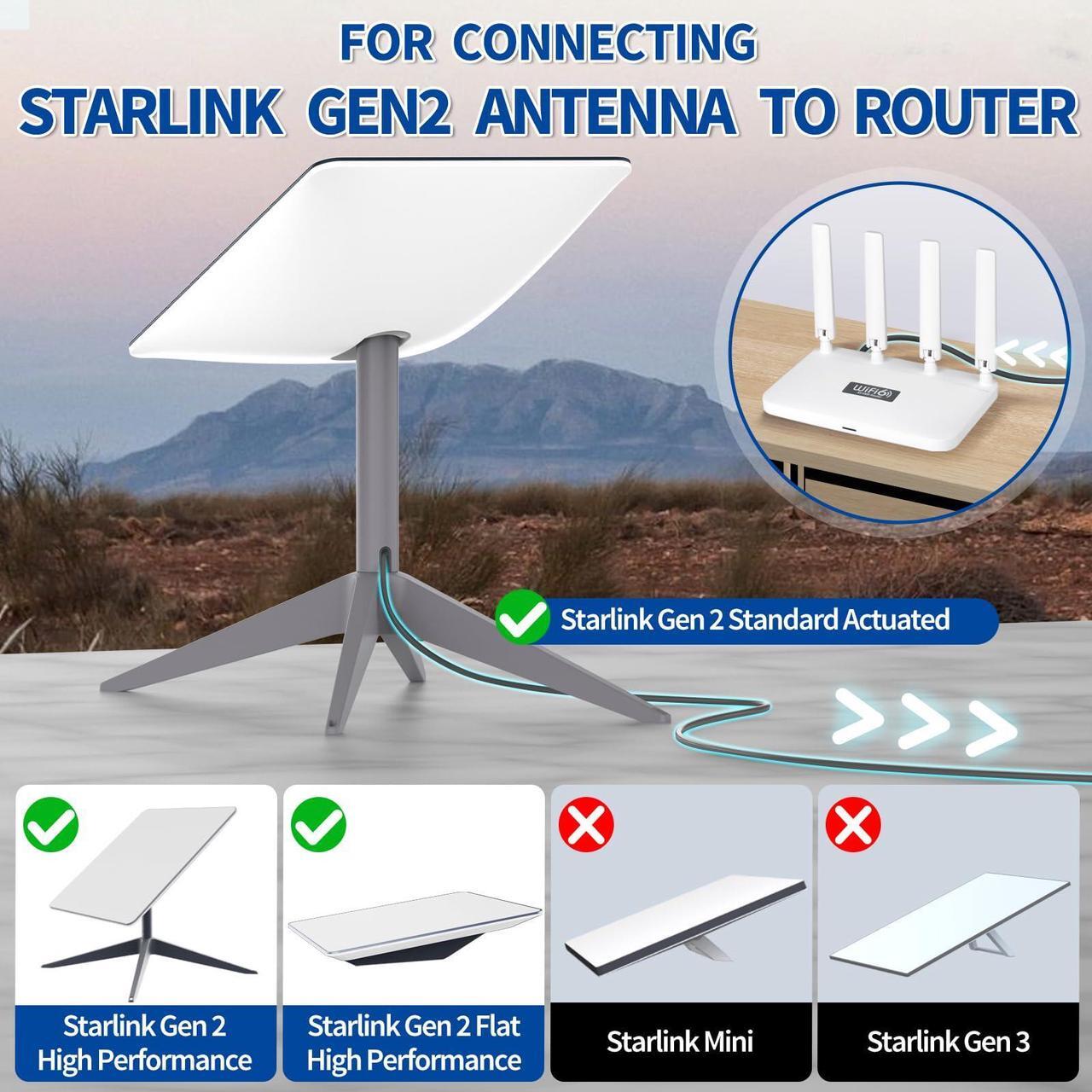 SZSAUTO 20Ft Waterproof SPX to RJ45 Network Port Connector Replacement Cable for Starlink Gen 2 V 2 Dish Satellite Direct Connection to Routers -for Starlink Gen 2 Dish RV Camping Travel Cable Replace 2 | +254100720022 SZSAUTO 20Ft Waterproof SPX to RJ45 Network Port Connector Replacement Cable for Starlink Gen 2 V 2 Dish Satellite Direct Connection to Routers -for Starlink Gen 2 Dish RV Camping Travel Cable Replace - Image 2