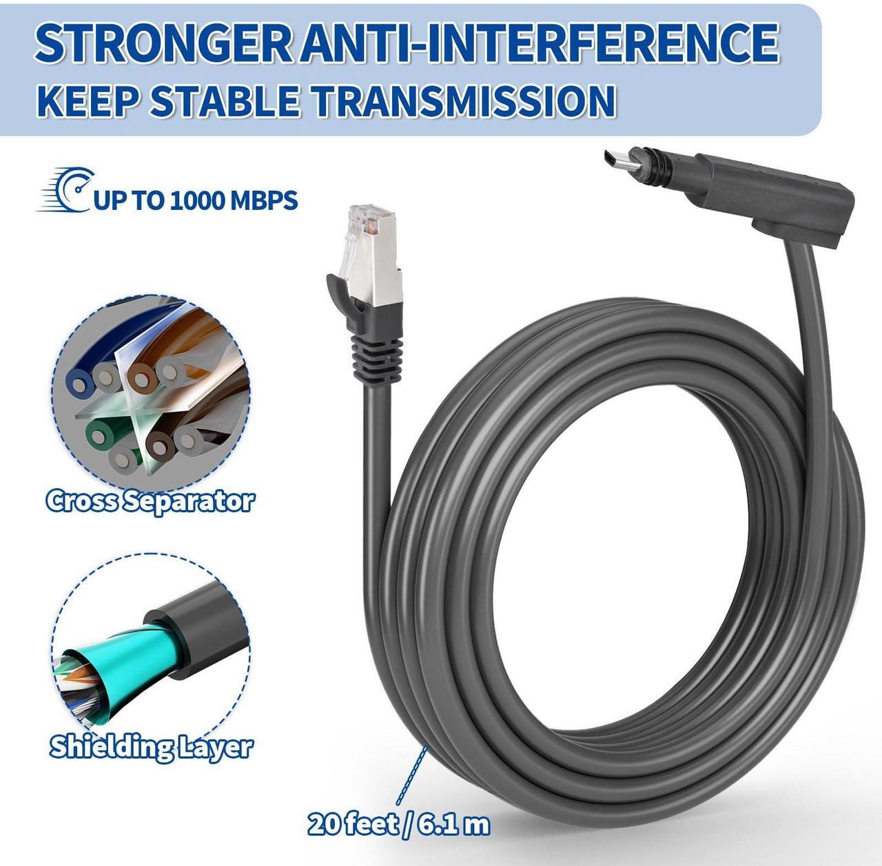 SZSAUTO 20Ft Waterproof SPX to RJ45 Network Port Connector Replacement Cable for Starlink Gen 2 V 2 Dish Satellite Direct Connection to Routers -for Starlink Gen 2 Dish RV Camping Travel Cable Replace 4 | +254100720022 SZSAUTO 20Ft Waterproof SPX to RJ45 Network Port Connector Replacement Cable for Starlink Gen 2 V 2 Dish Satellite Direct Connection to Routers -for Starlink Gen 2 Dish RV Camping Travel Cable Replace - Image 4