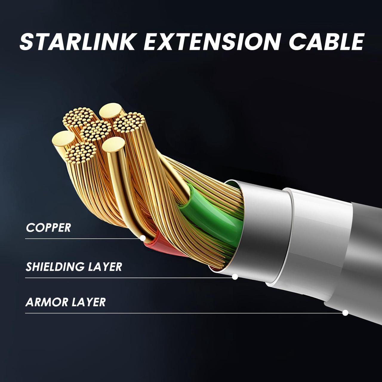 Voicinlili Starlink Rectangular Satellite V2 100Ft Replacement Cable, Starlink Extension Cable, Router 4 | +254100720022 Voicinlili Starlink Rectangular Satellite V2 100Ft Replacement Cable, Starlink Extension Cable, Router - Image 4