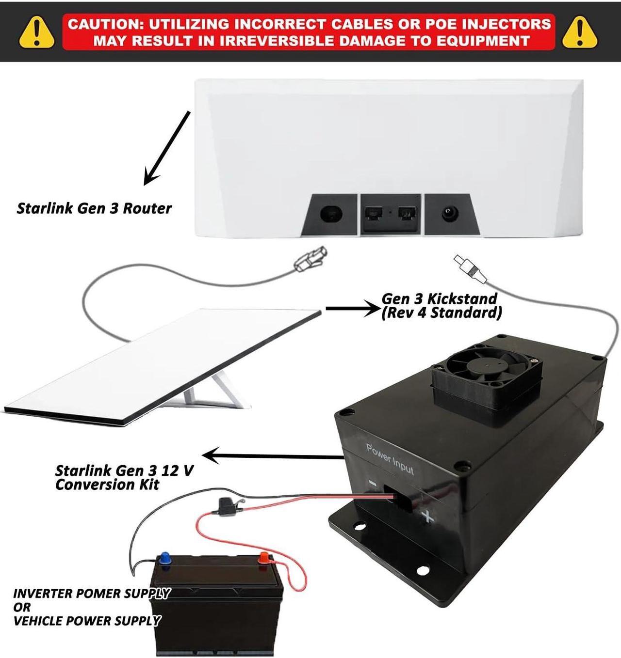 Starlink GEN 3 DishStarlink Gen 3 Power Converter for 12V-50V PowerStep Up Power Adapter forRV/Outdoor Maximize Power Conversion Efficiency, reducing Energy Loss - DRC 2 | +254100720022 Starlink GEN 3 DishStarlink Gen 3 Power Converter for 12V-50V PowerStep Up Power Adapter forRV/Outdoor Maximize Power Conversion Efficiency, reducing Energy Loss - DRC - Image 2