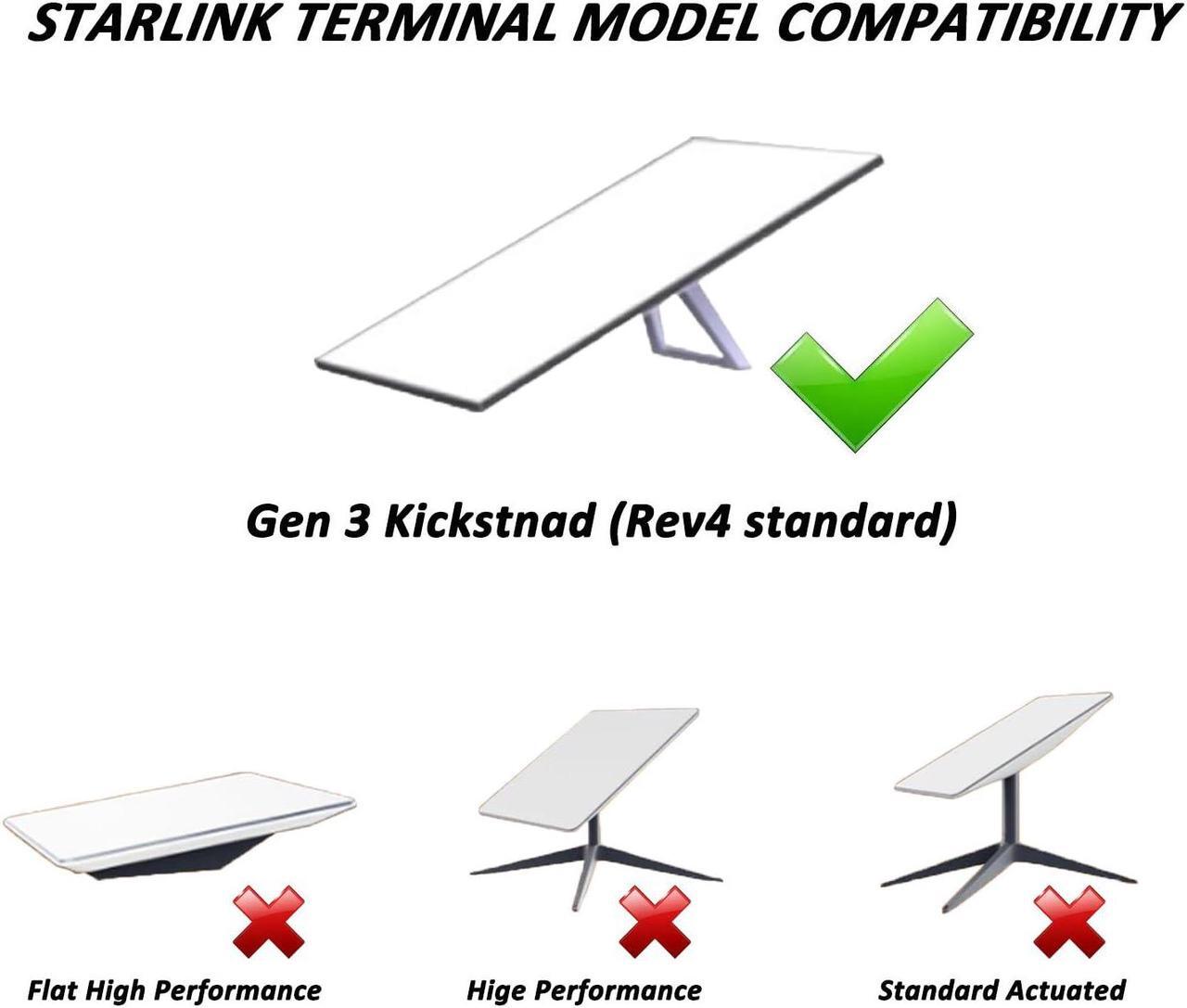 Starlink GEN 3 DishStarlink Gen 3 Power Converter for 12V-50V PowerStep Up Power Adapter forRV/Outdoor Maximize Power Conversion Efficiency, reducing Energy Loss - DRC 5 | +254100720022 Starlink GEN 3 DishStarlink Gen 3 Power Converter for 12V-50V PowerStep Up Power Adapter forRV/Outdoor Maximize Power Conversion Efficiency, reducing Energy Loss - DRC - Image 5