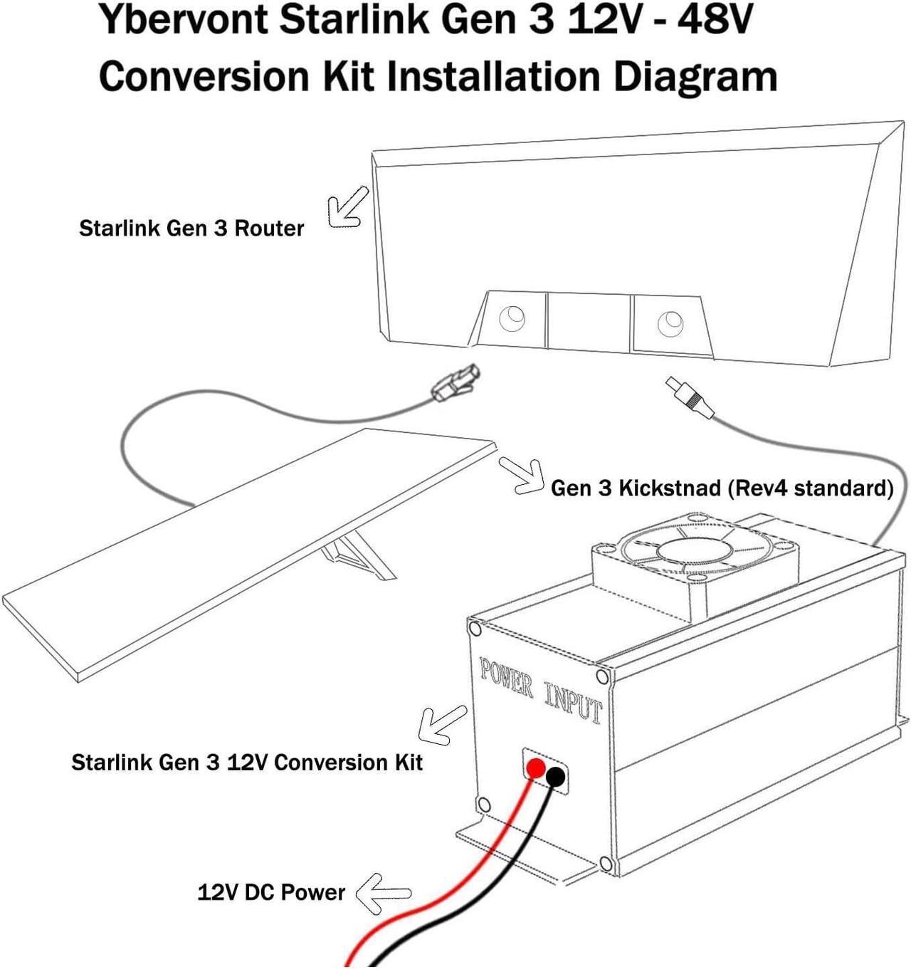 Gen 3 12V-48V Conversion Kit, Ybervont Starlink Gen 3 Power Converter for 12V-48V Power, Constant Voltage/Current, Step Up Power Adapter, Starlink Gen 3 Router Boost Converter for RV/Outdoor 4 | +254100720022 Gen 3 12V-48V Conversion Kit, Ybervont Starlink Gen 3 Power Converter for 12V-48V Power, Constant Voltage/Current, Step Up Power Adapter, Starlink Gen 3 Router Boost Converter for RV/Outdoor - Image 4