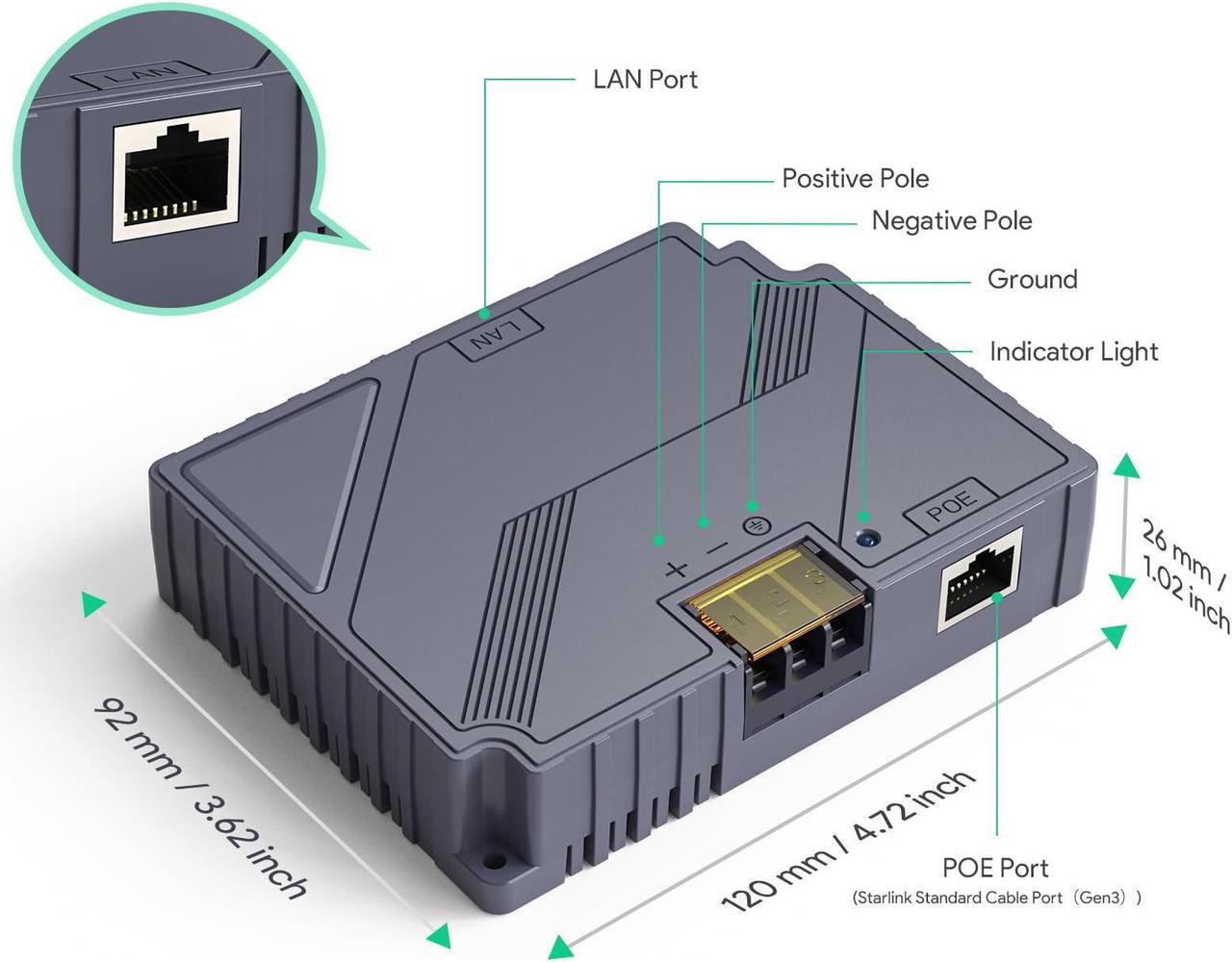 MSAFF Starlink PoE Injector - 150W Gigabit PoE Injector Compatible with Starlink Standard Actuated Gen 3 Dish 2-in-1 12v Conversion Kit with SPX Cable Adapter and Converter DC 9-36V Input - DRC 2 | +254100720022 MSAFF Starlink PoE Injector - 150W Gigabit PoE Injector Compatible with Starlink Standard Actuated Gen 3 Dish 2-in-1 12v Conversion Kit with SPX Cable Adapter and Converter DC 9-36V Input - DRC - Image 2