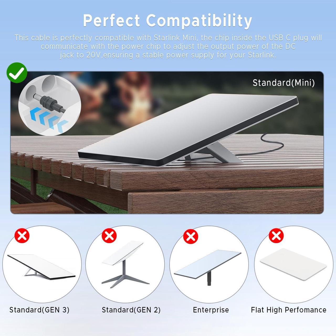 Starlink Mini Cable Replacement DC Power Cable for Starlink Mini Charging Cord Waterproof Outdoor 5M/16.5Ft - DRC 5 | +254100720022 Starlink Mini Cable Replacement DC Power Cable for Starlink Mini Charging Cord Waterproof Outdoor 5M/16.5Ft - DRC - Image 5