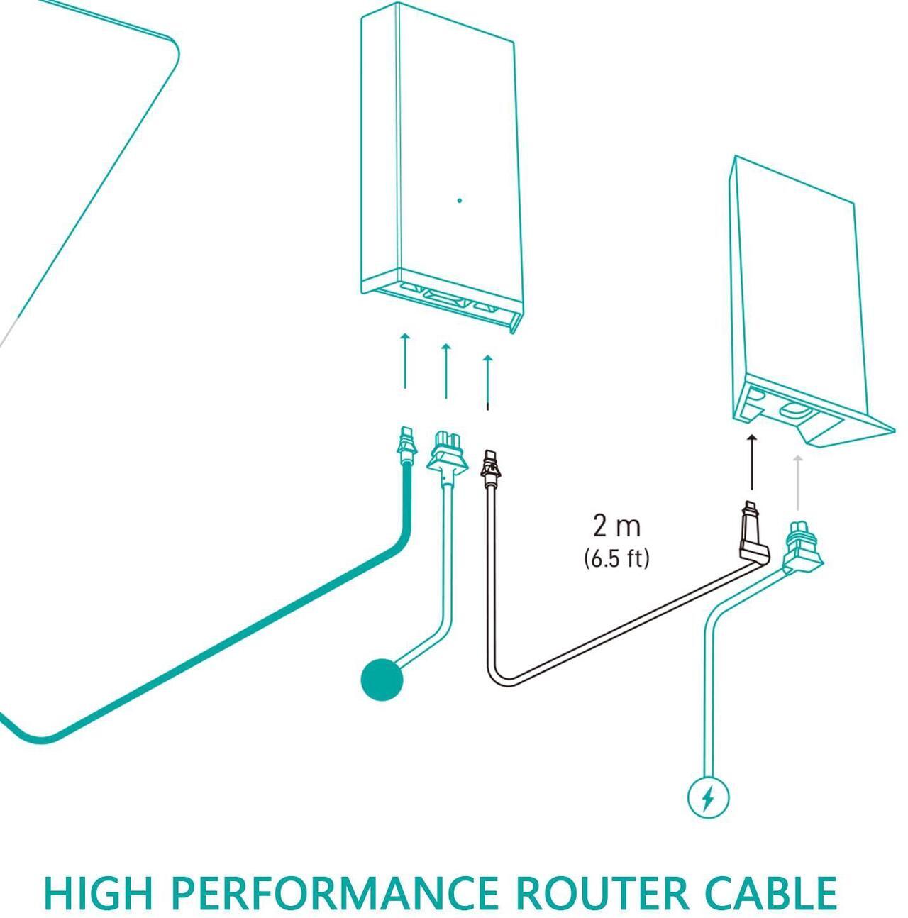 Zinweyton High Performance 2M Router Cable for Starlink 2 | +254100720022 Zinweyton High Performance 2M Router Cable for Starlink - Image 2