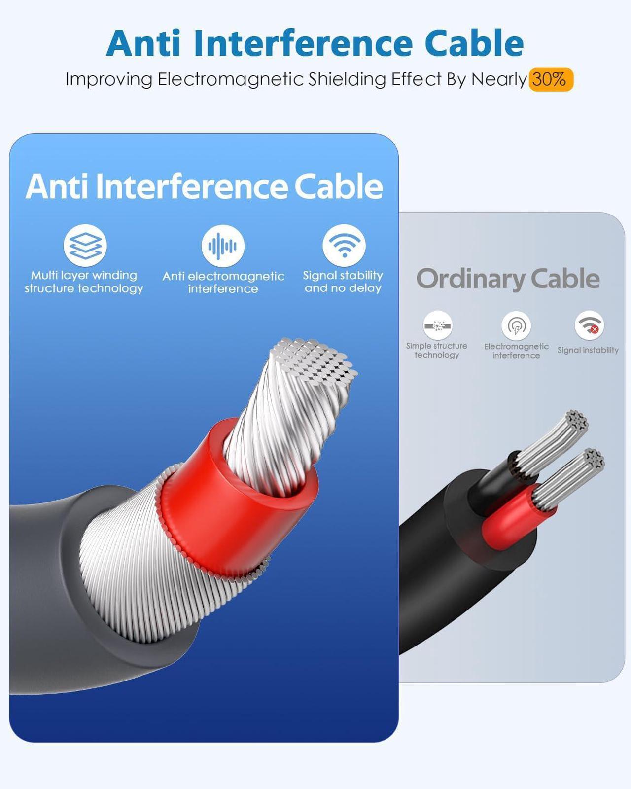ADINEL Starlink Mini USB C to DC Power Cord, 50FT Starlink Mini Cable,Type C Input to DC 20V 5A Barrel Jack Cable Work with 100W PD Charger and PD Power Bank Waterproof 18AWG 15M 3 | +254100720022 ADINEL Starlink Mini USB C to DC Power Cord, 50FT Starlink Mini Cable,Type C Input to DC 20V 5A Barrel Jack Cable Work with 100W PD Charger and PD Power Bank Waterproof 18AWG 15M - Image 3