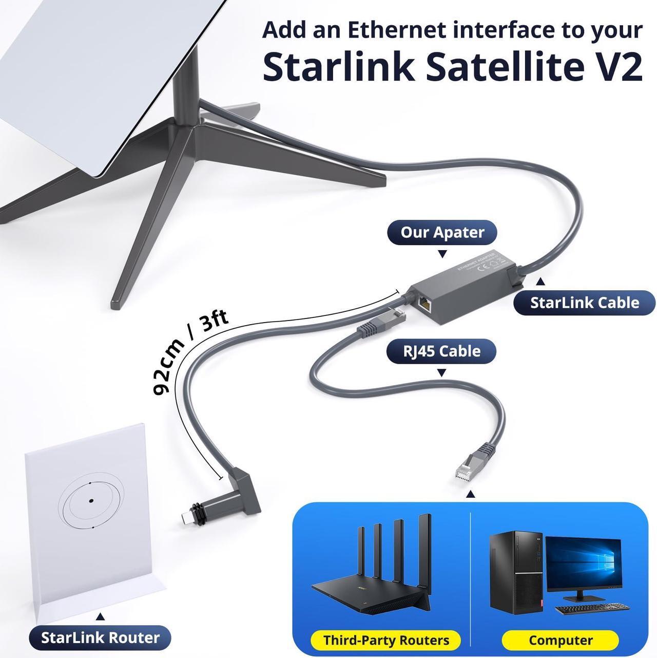 Starlink Ethernet Adapter Gen 2 (1pc Plug and Play) Star Link V2 RJ45 Ethernet Interface Wired Extenders - DRC 2 | +254100720022 Starlink Ethernet Adapter Gen 2 (1pc Plug and Play) Star Link V2 RJ45 Ethernet Interface Wired Extenders - DRC - Image 2