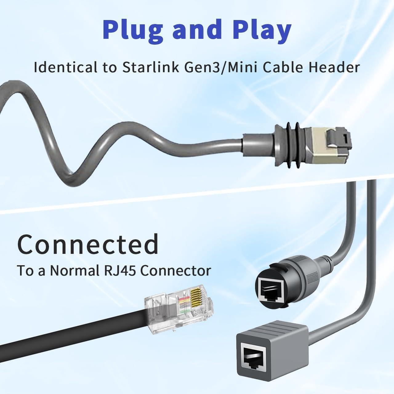for Starlink Ethernet Adapter Gen 3/Mini, 1000 Mbps Starlink Cable SPX to RJ45 for Starlink V3 (Rev.4) Dishy and Router Accessories, Cable Extension to Starlink Mini/Gen 3 for House/Camping (Both) 5 | +254100720022 for Starlink Ethernet Adapter Gen 3/Mini, 1000 Mbps Starlink Cable SPX to RJ45 for Starlink V3 (Rev.4) Dishy and Router Accessories, Cable Extension to Starlink Mini/Gen 3 for House/Camping (Both) - Image 5