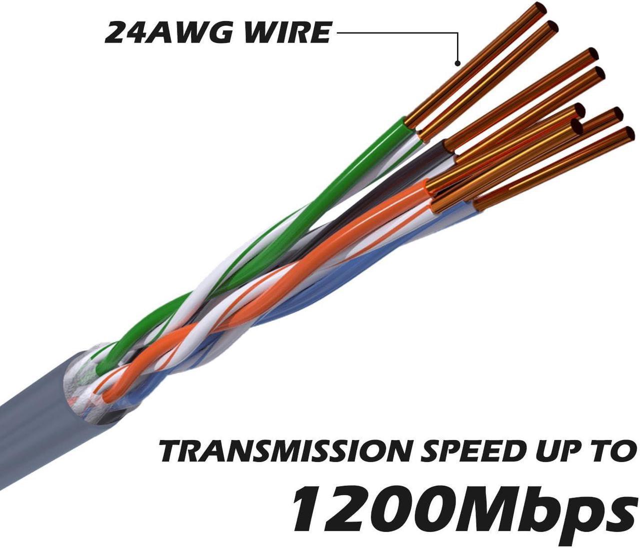 SIGNALPLUS Starlink Cable Replacement Extension Cable 150 Ft for Starlink Rectangular Satellite V2 - DRC 2 | +254100720022 SIGNALPLUS Starlink Cable Replacement Extension Cable 150 Ft for Starlink Rectangular Satellite V2 - DRC - Image 2