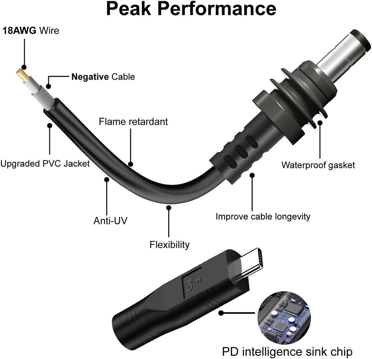 Starlink Mini DC Power Cable with USB C to DC Adapter, USB C to DC Power Cable for Starlink Mini, Compatible with 65W+ PD 20V Protocol Power Supply/Source, Indoor/Outdoor Grey(15M+ USB-C Adapter) - DRC 4 | +254100720022 Starlink Mini DC Power Cable with USB C to DC Adapter, USB C to DC Power Cable for Starlink Mini, Compatible with 65W+ PD 20V Protocol Power Supply/Source, Indoor/Outdoor Grey(15M+ USB-C Adapter) - DRC - Image 4