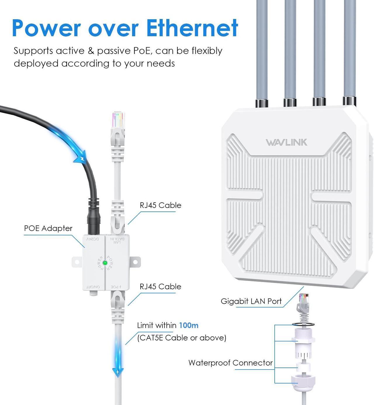 WAVLINK Outdoor WiFi 6 Wireless Access Point, AX1800 WiFi 6 Extender Long Range, Support Active PoE, 4x8dBi Antennas,Work with Starlink/Repeater/Router,IP67,Up to 128 Devices for Farm,Yard,RV,Campsite 5 | +254100720022 WAVLINK Outdoor WiFi 6 Wireless Access Point, AX1800 WiFi 6 Extender Long Range, Support Active PoE, 4x8dBi Antennas,Work with Starlink/Repeater/Router,IP67,Up to 128 Devices for Farm,Yard,RV,Campsite - Image 5