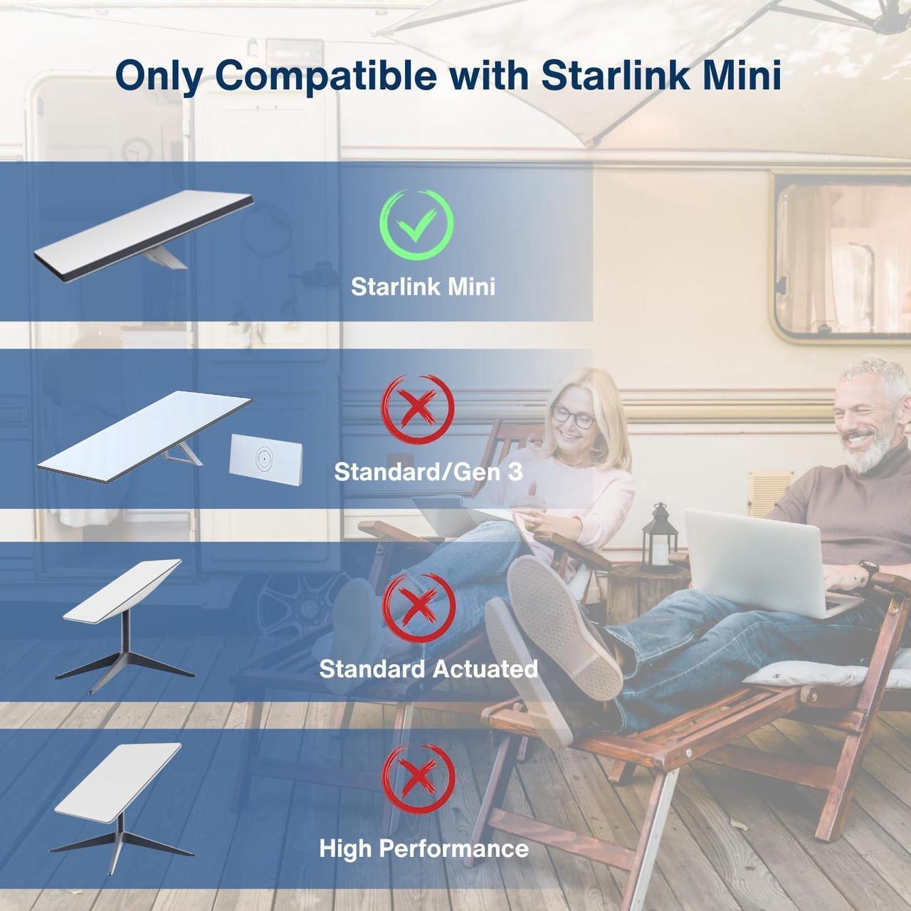Steinwhale DC to USB-C Power Cable Cord with LED 19AWG for Starlink Mini 3M/10FT, Waterproof Barrel Jack, Support 100W 20V/5A PD Input, Compatible with USB-C Power Bank Charger Power Supply - DRC 5 | +254100720022 Steinwhale DC to USB-C Power Cable Cord with LED 19AWG for Starlink Mini 3M/10FT, Waterproof Barrel Jack, Support 100W 20V/5A PD Input, Compatible with USB-C Power Bank Charger Power Supply - DRC - Image 5