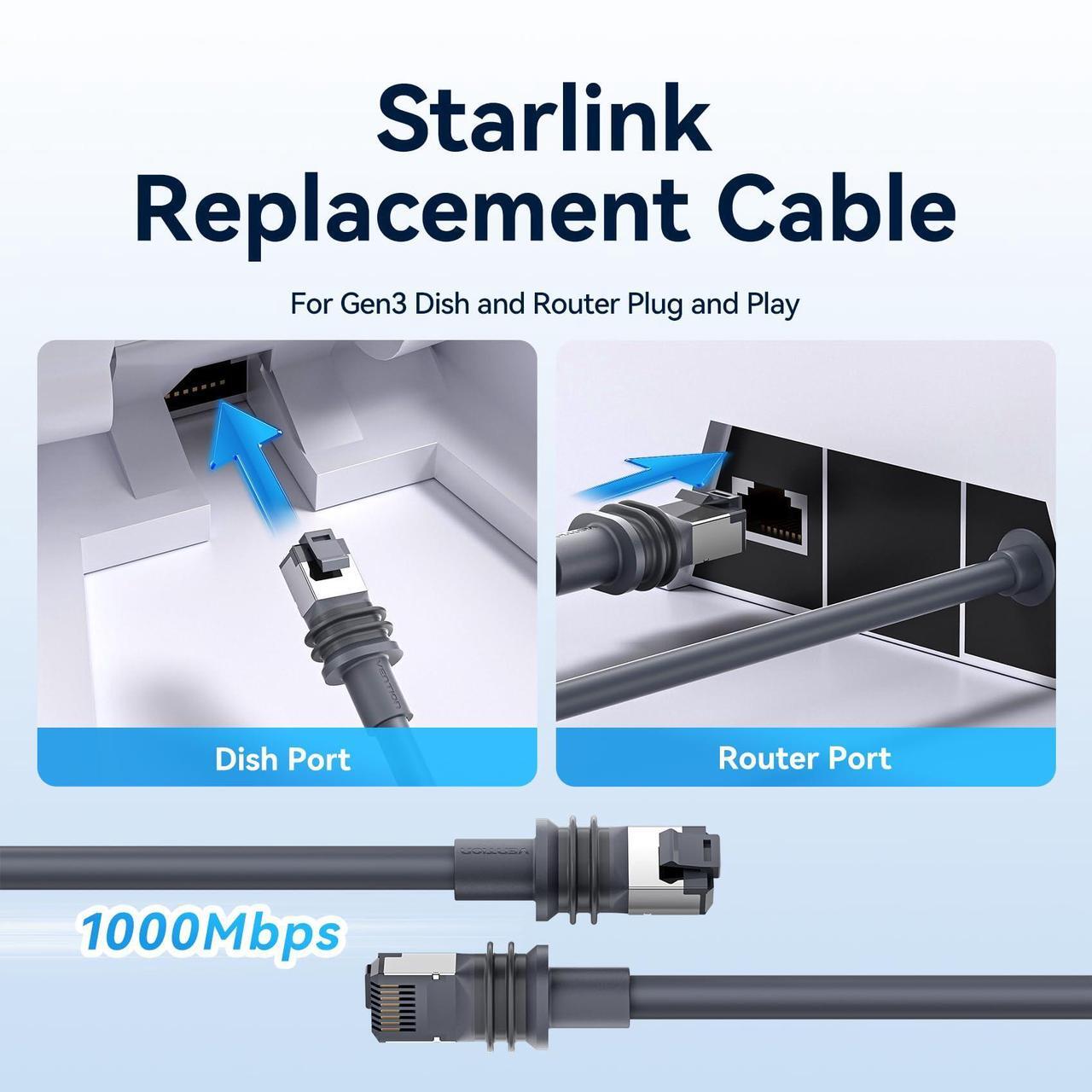 VENTION Starlink Gen 3 Cable 50ft, 32/50/75/100/150ft Starlink Ethernet Replacement & Extension Cable, High-Speed Waterproof UV Resistant for Star Link V3 Satellite Accessories 5 | +254100720022 VENTION Starlink Gen 3 Cable 50ft, 32/50/75/100/150ft Starlink Ethernet Replacement & Extension Cable, High-Speed Waterproof UV Resistant for Star Link V3 Satellite Accessories - Image 5