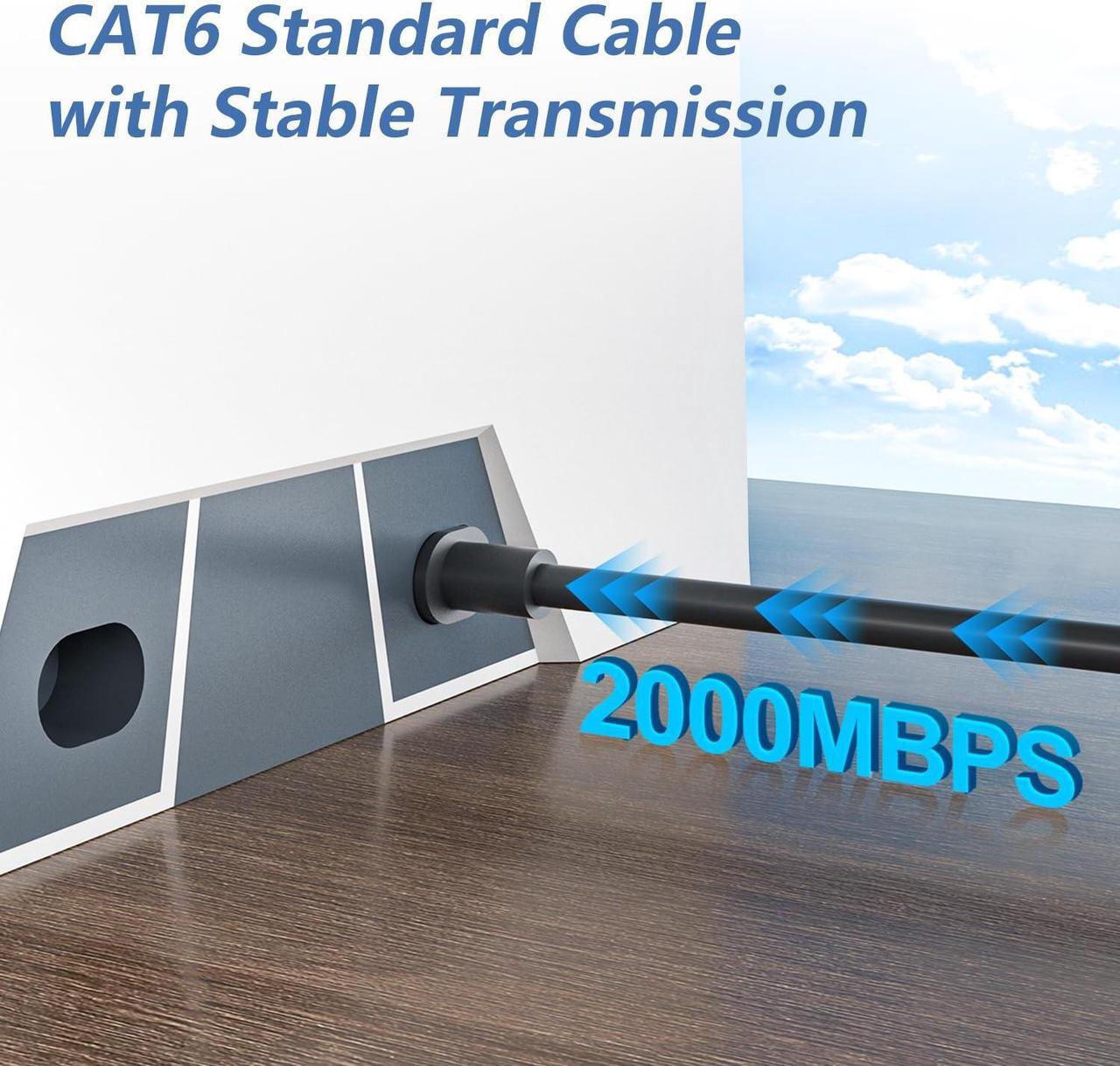 Arector Standard Starlink Gen 3 Cable, Replacement Starlink Rectangular Satellite Gen 3 Standard V3 Starlink Cable Extension Starlink Accessories (150FT/46M) - DRC 3 | +254100720022 Arector Standard Starlink Gen 3 Cable, Replacement Starlink Rectangular Satellite Gen 3 Standard V3 Starlink Cable Extension Starlink Accessories (150FT/46M) - DRC - Image 3