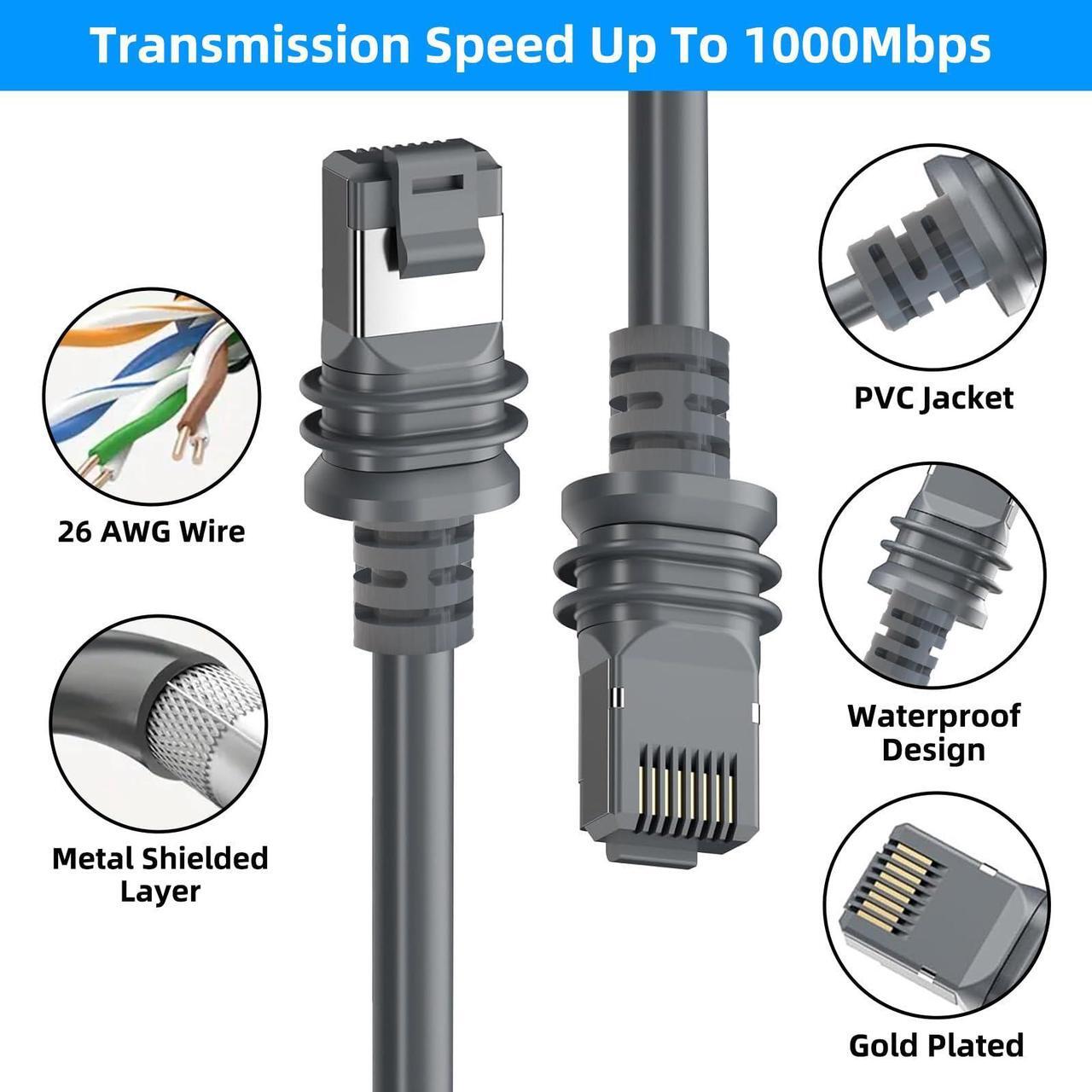 Beyork Starlink Gen 3 Cable, 30ft Starlink Ethernet Extension Replacement Standard Cord Compatible with Starlink Gen3/V3, Waterproof and Dust-Proof, 26AWG - DRC 2 | +254100720022 Beyork Starlink Gen 3 Cable, 30ft Starlink Ethernet Extension Replacement Standard Cord Compatible with Starlink Gen3/V3, Waterproof and Dust-Proof, 26AWG - DRC - Image 2