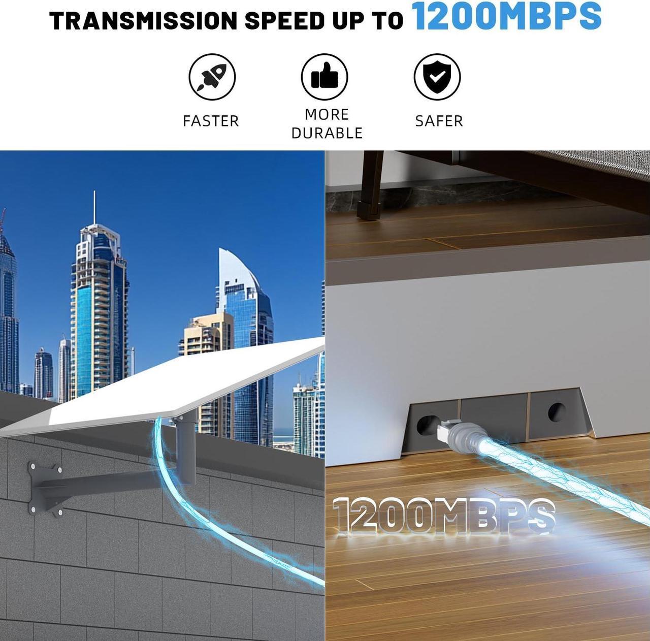 TOYOURKI Gen3 Cable 50FT for Starlink Gen 3 Standard Kit/Starlink Mini, Ethernet Cable for Star Link V3/Mini Waterproof Grey - DRC 3 | +254100720022 TOYOURKI Gen3 Cable 50FT for Starlink Gen 3 Standard Kit/Starlink Mini, Ethernet Cable for Star Link V3/Mini Waterproof Grey - DRC - Image 3