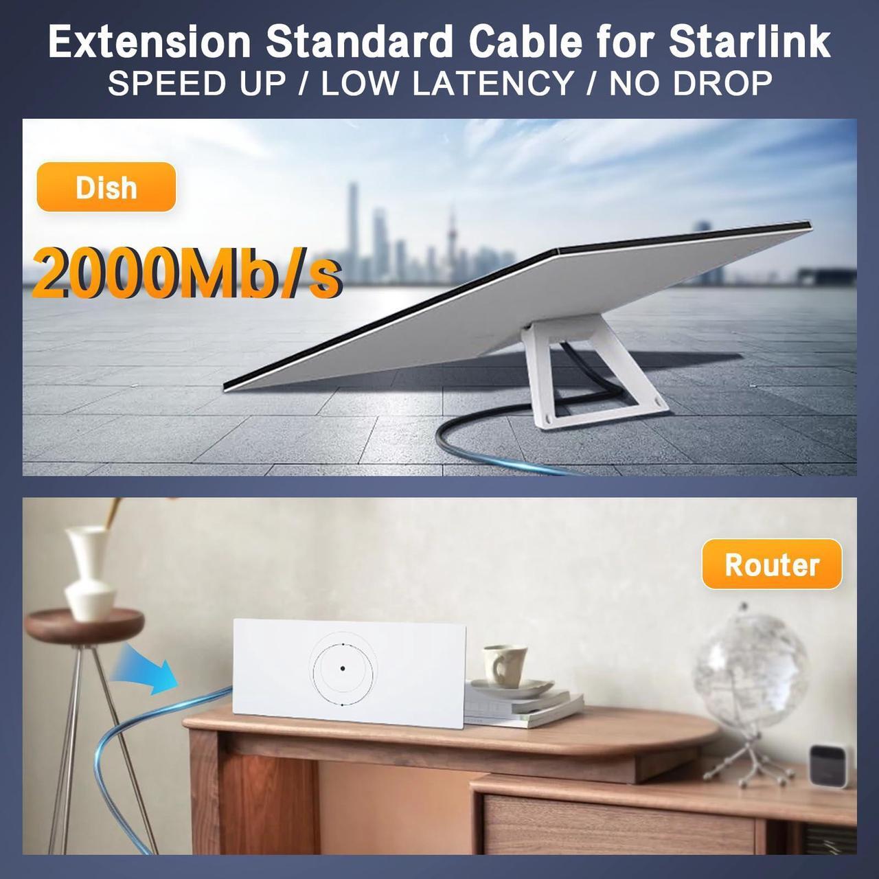 mitoykus Starlink Cable Gen 3/Mini, 80 FT Replacement Cable for Standard V3 Starlink Mini Ethernet Cable Extension Waterproof Outdoor Gray 3 | +254100720022 mitoykus Starlink Cable Gen 3/Mini, 80 FT Replacement Cable for Standard V3 Starlink Mini Ethernet Cable Extension Waterproof Outdoor Gray - Image 3