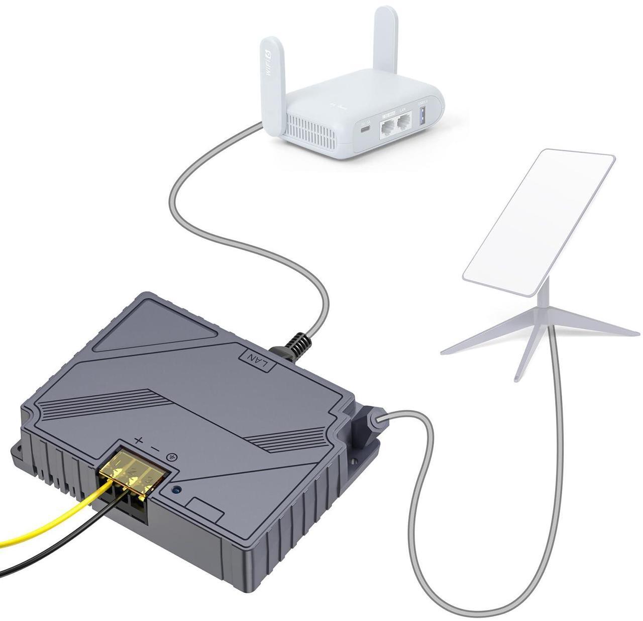 XLTTYWL Starlink Gen 2 Poe Injector, 150W 3 in 1 GigE Passive and ESD Protection Starlink 12V Conversion Kit with SPX Adapter, Converter DC 9-36V/150W and Cable Caddy for Starlink Standard V2 Dishy - DRC 2 | +254100720022 XLTTYWL Starlink Gen 2 Poe Injector, 150W 3 in 1 GigE Passive and ESD Protection Starlink 12V Conversion Kit with SPX Adapter, Converter DC 9-36V/150W and Cable Caddy for Starlink Standard V2 Dishy - DRC - Image 2