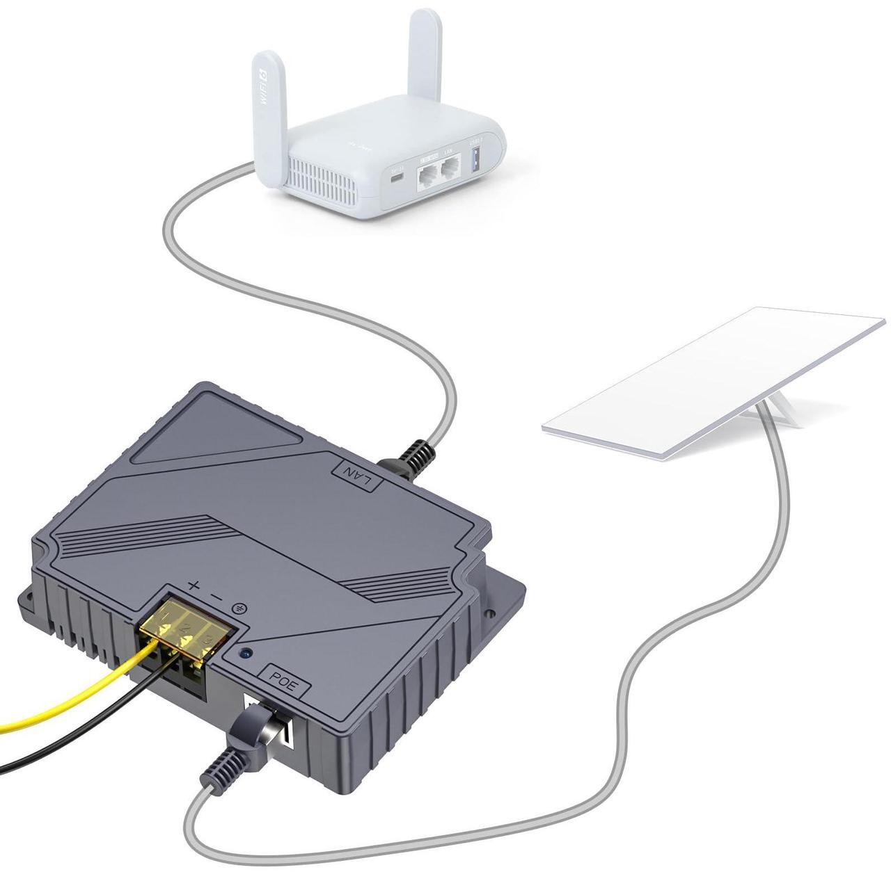 XLTTYWL Starlink V3 Poe Injector, 150W 2 in 1 GigE Passive & ESD Protection Starlink 12v Conversion Kit, Starlink DC Step UP Converter DC 9-36V/150W with gen3 Router Mount for Starlink Gen 3 Dishy - DRC 2 | +254100720022 XLTTYWL Starlink V3 Poe Injector, 150W 2 in 1 GigE Passive & ESD Protection Starlink 12v Conversion Kit, Starlink DC Step UP Converter DC 9-36V/150W with gen3 Router Mount for Starlink Gen 3 Dishy - DRC - Image 2