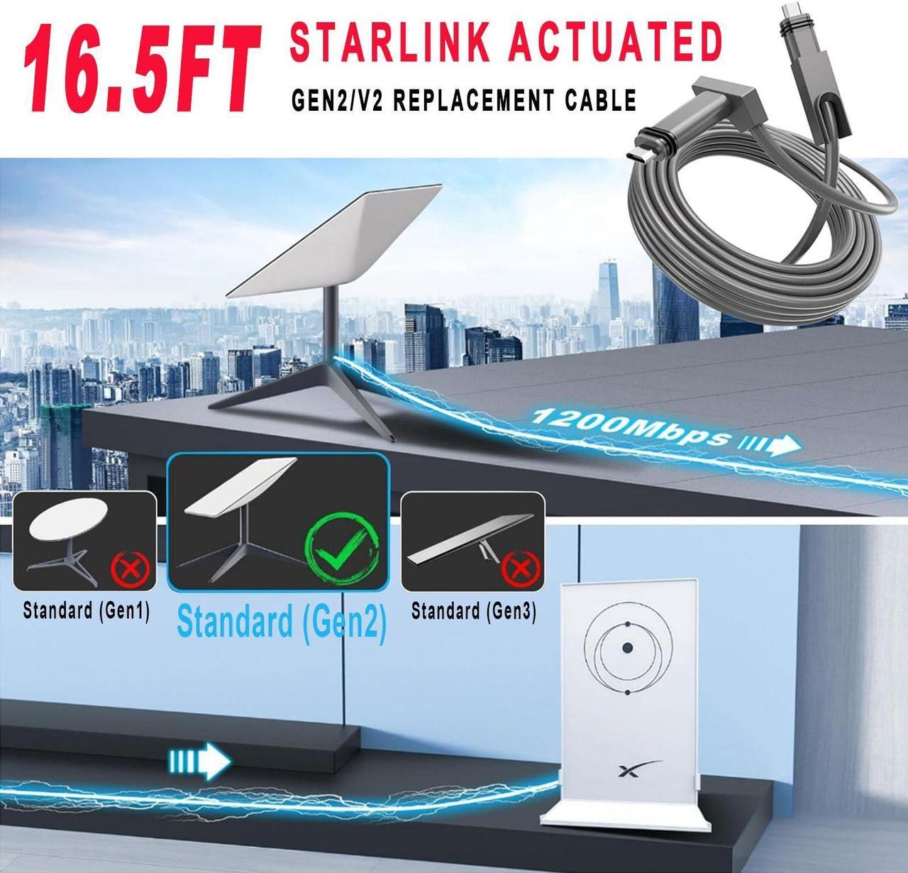 GTOMNI Starlink Cable 16.5FT for Starlink Rectangular Satellite V2, Replacement Cable Starlink for Satellite V2, Extension Starlink Cable Waterproof & Rainproof for Starlink Mesh Router, Grey 4 | +254100720022 GTOMNI Starlink Cable 16.5FT for Starlink Rectangular Satellite V2, Replacement Cable Starlink for Satellite V2, Extension Starlink Cable Waterproof & Rainproof for Starlink Mesh Router, Grey - Image 4