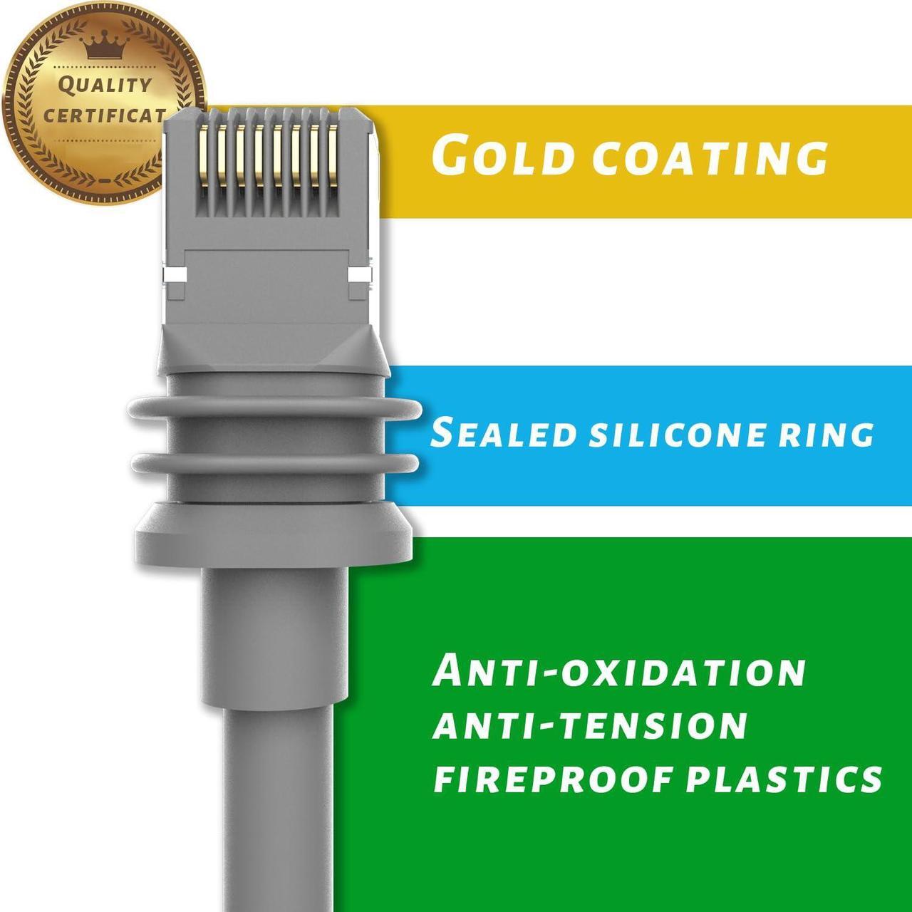 PUTAONIMENG Starlink Gen 3 Cable 75FT for Starlink V3 Standard Kit, Star Link Cable V3 Ethernet Extension Cable,High Speed Data Transfer,Gray 2 | +254100720022 PUTAONIMENG Starlink Gen 3 Cable 75FT for Starlink V3 Standard Kit, Star Link Cable V3 Ethernet Extension Cable,High Speed Data Transfer,Gray - Image 2