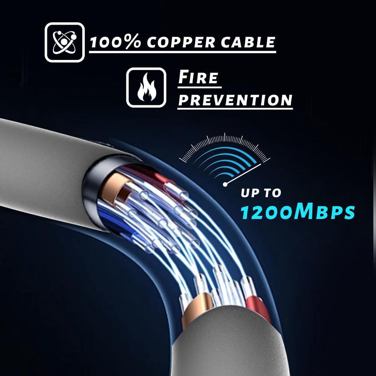 PUTAONIMENG Starlink Gen 3 Cable 75FT for Starlink V3 Standard Kit, Star Link Cable V3 Ethernet Extension Cable,High Speed Data Transfer,Gray 3 | +254100720022 PUTAONIMENG Starlink Gen 3 Cable 75FT for Starlink V3 Standard Kit, Star Link Cable V3 Ethernet Extension Cable,High Speed Data Transfer,Gray - Image 3