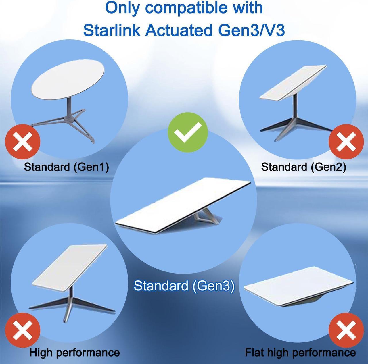 Fanktoo 131.2FT/ 40M Starlink Gen 3 Cable for Star Link Generation 3 V3/ Mini, Replacement Extension Starlink Ethernet Cable Waterproof (Black) - DRC 3 | +254100720022 Fanktoo 131.2FT/ 40M Starlink Gen 3 Cable for Star Link Generation 3 V3/ Mini, Replacement Extension Starlink Ethernet Cable Waterproof (Black) - DRC - Image 3