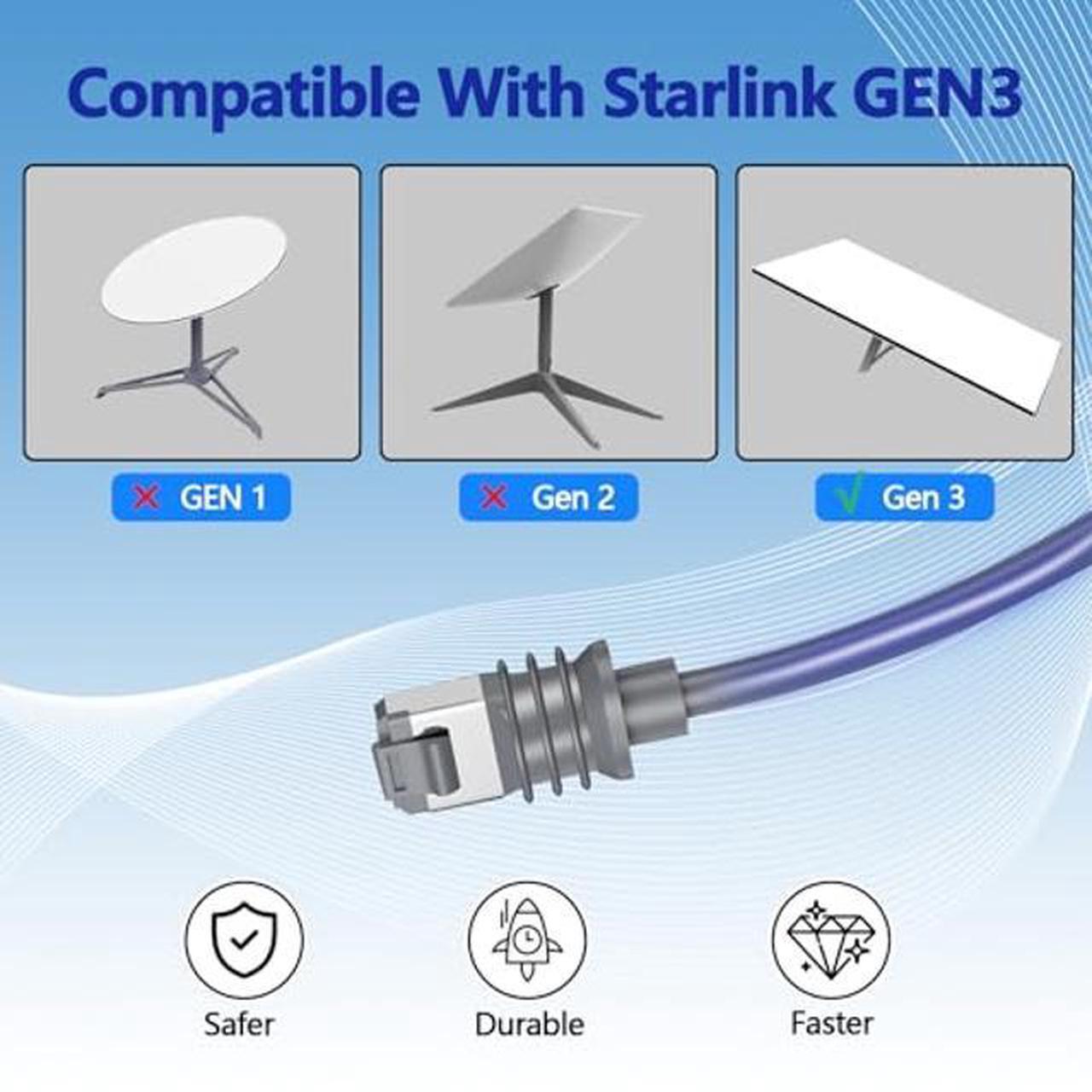 WAWINY Standard Starlink Gen 3 Cable 150FT/46M, Starlink Cable Gen 3 Replacement, Durable Waterproof V3 Cable for Rectangular Starlink Satellite, Ethernet Extension Cable - Grey - DRC 2 | +254100720022 WAWINY Standard Starlink Gen 3 Cable 150FT/46M, Starlink Cable Gen 3 Replacement, Durable Waterproof V3 Cable for Rectangular Starlink Satellite, Ethernet Extension Cable - Grey - DRC - Image 2