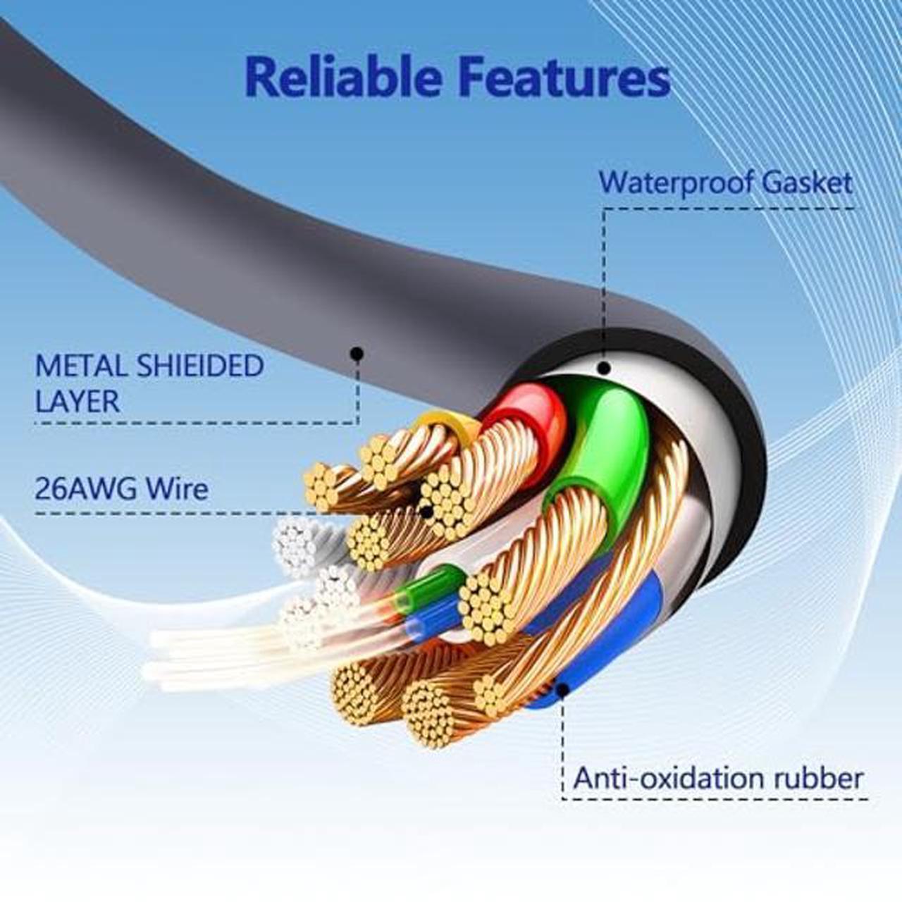 WAWINY Standard Starlink Gen 3 Cable 150FT/46M, Starlink Cable Gen 3 Replacement, Durable Waterproof V3 Cable for Rectangular Starlink Satellite, Ethernet Extension Cable - Grey - DRC 3 | +254100720022 WAWINY Standard Starlink Gen 3 Cable 150FT/46M, Starlink Cable Gen 3 Replacement, Durable Waterproof V3 Cable for Rectangular Starlink Satellite, Ethernet Extension Cable - Grey - DRC - Image 3