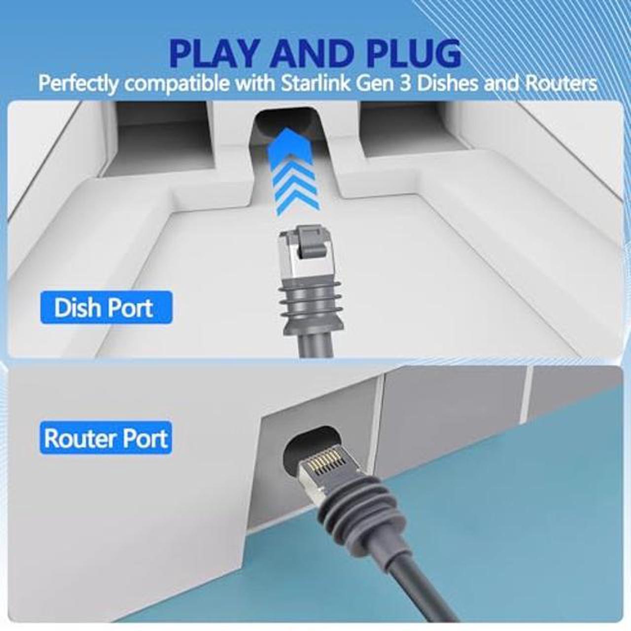 WAWINY Standard Starlink Gen 3 Cable 150FT/46M, Starlink Cable Gen 3 Replacement, Durable Waterproof V3 Cable for Rectangular Starlink Satellite, Ethernet Extension Cable - Grey - DRC 4 | +254100720022 WAWINY Standard Starlink Gen 3 Cable 150FT/46M, Starlink Cable Gen 3 Replacement, Durable Waterproof V3 Cable for Rectangular Starlink Satellite, Ethernet Extension Cable - Grey - DRC - Image 4