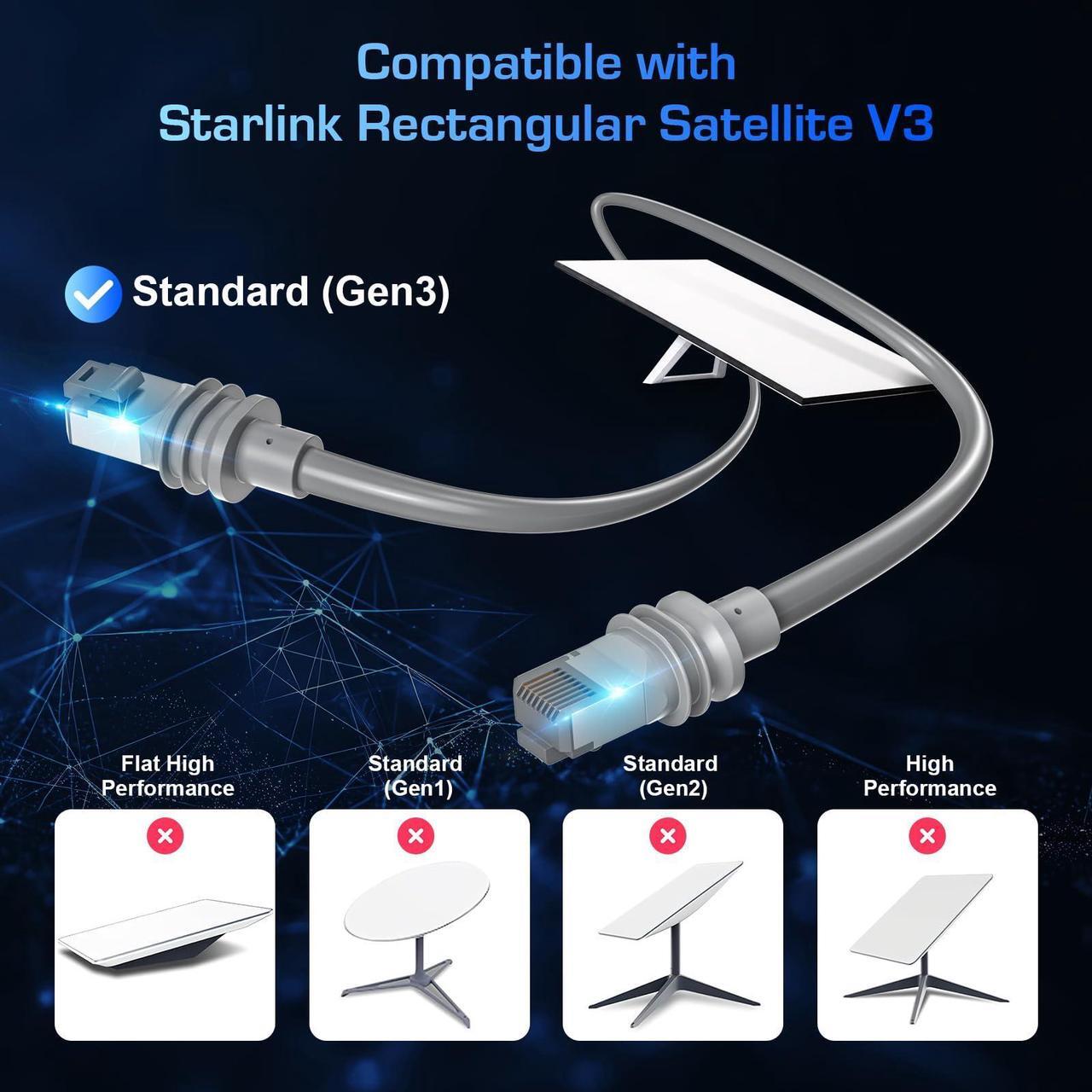 Starlink Gen 3 Cable (165FT 50M) Ultra Long Ethernet Cable for Starlink Standard Generation 3, Replacement Extension Cable Waterproof (Grey) - DRC 2 | +254100720022 Starlink Gen 3 Cable (165FT 50M) Ultra Long Ethernet Cable for Starlink Standard Generation 3, Replacement Extension Cable Waterproof (Grey) - DRC - Image 2