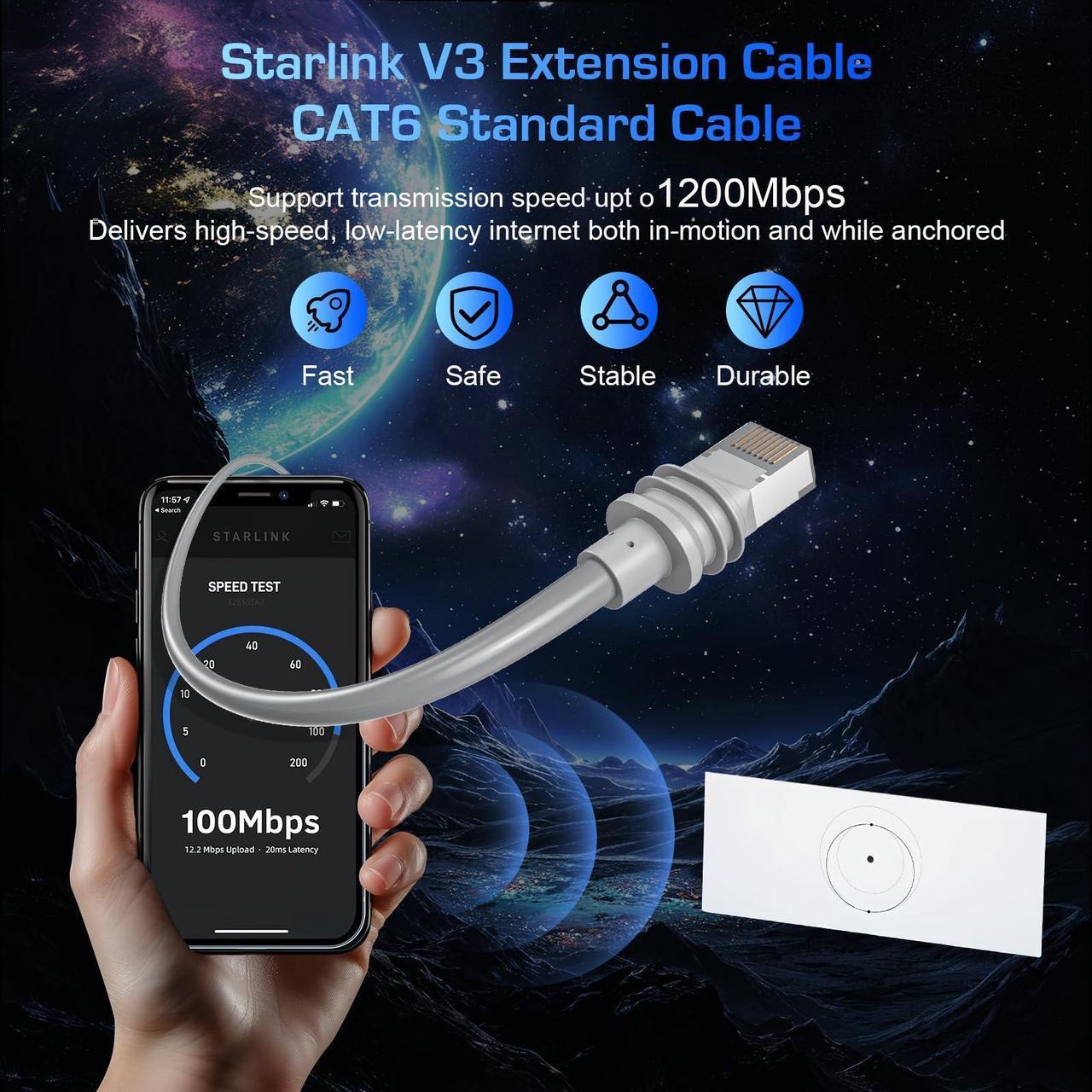Starlink Gen 3 Cable (165FT 50M) Ultra Long Ethernet Cable for Starlink Standard Generation 3, Replacement Extension Cable Waterproof (Grey) - DRC 5 | +254100720022 Starlink Gen 3 Cable (165FT 50M) Ultra Long Ethernet Cable for Starlink Standard Generation 3, Replacement Extension Cable Waterproof (Grey) - DRC - Image 5