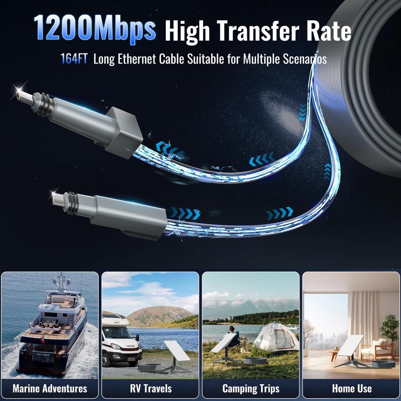 AstroniSync Cable for Starlink, Plug and Play Cable for Starlink Gen 2 with 164FT Length, 1200Mbps Fast Data Transfer Replacement Cable with Water and Corrosion-Proof Housing - DRC 3 | +254100720022 AstroniSync Cable for Starlink, Plug and Play Cable for Starlink Gen 2 with 164FT Length, 1200Mbps Fast Data Transfer Replacement Cable with Water and Corrosion-Proof Housing - DRC - Image 3