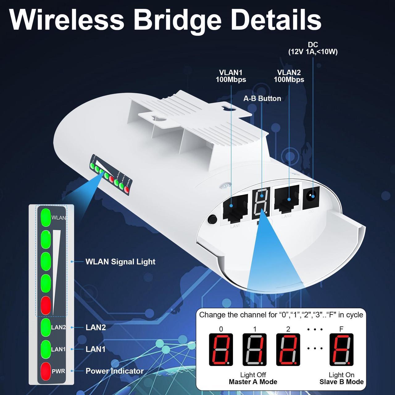 Point to Multipoint Outdoor Starlink Internet Long Range Wireless Bridge for Starlink Gen 3 Router, Starlink WiFi Extender, IP65 Waterproof, 5.8GHz 100Mbps 3 KM with 16dBi High Gain Antenna(3Pack) 3 | +254100720022 Point to Multipoint Outdoor Starlink Internet Long Range Wireless Bridge for Starlink Gen 3 Router, Starlink WiFi Extender, IP65 Waterproof, 5.8GHz 100Mbps 3 KM with 16dBi High Gain Antenna(3Pack) - Image 3
